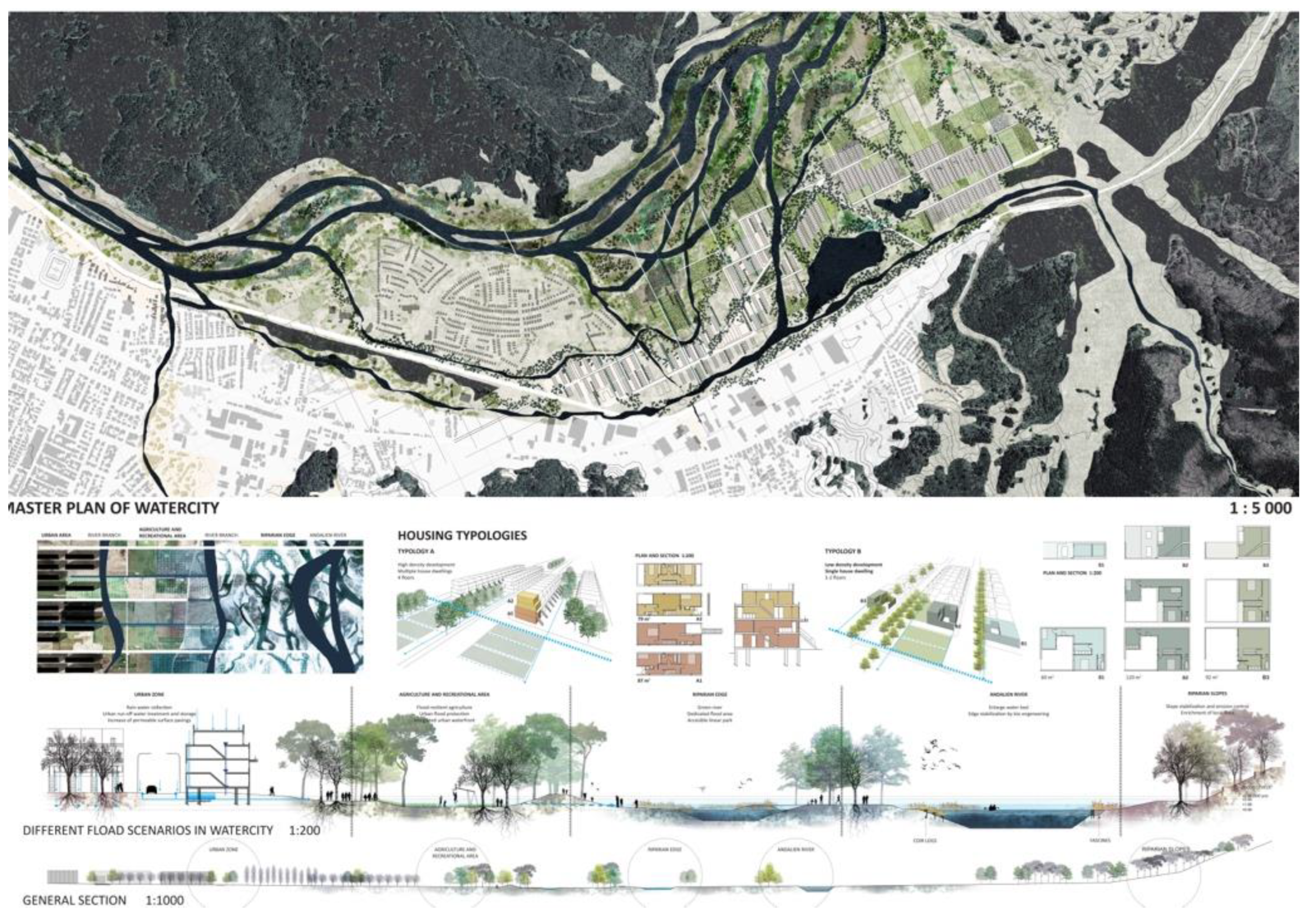 Water 14 03444 g005 Water 14 03444 g005