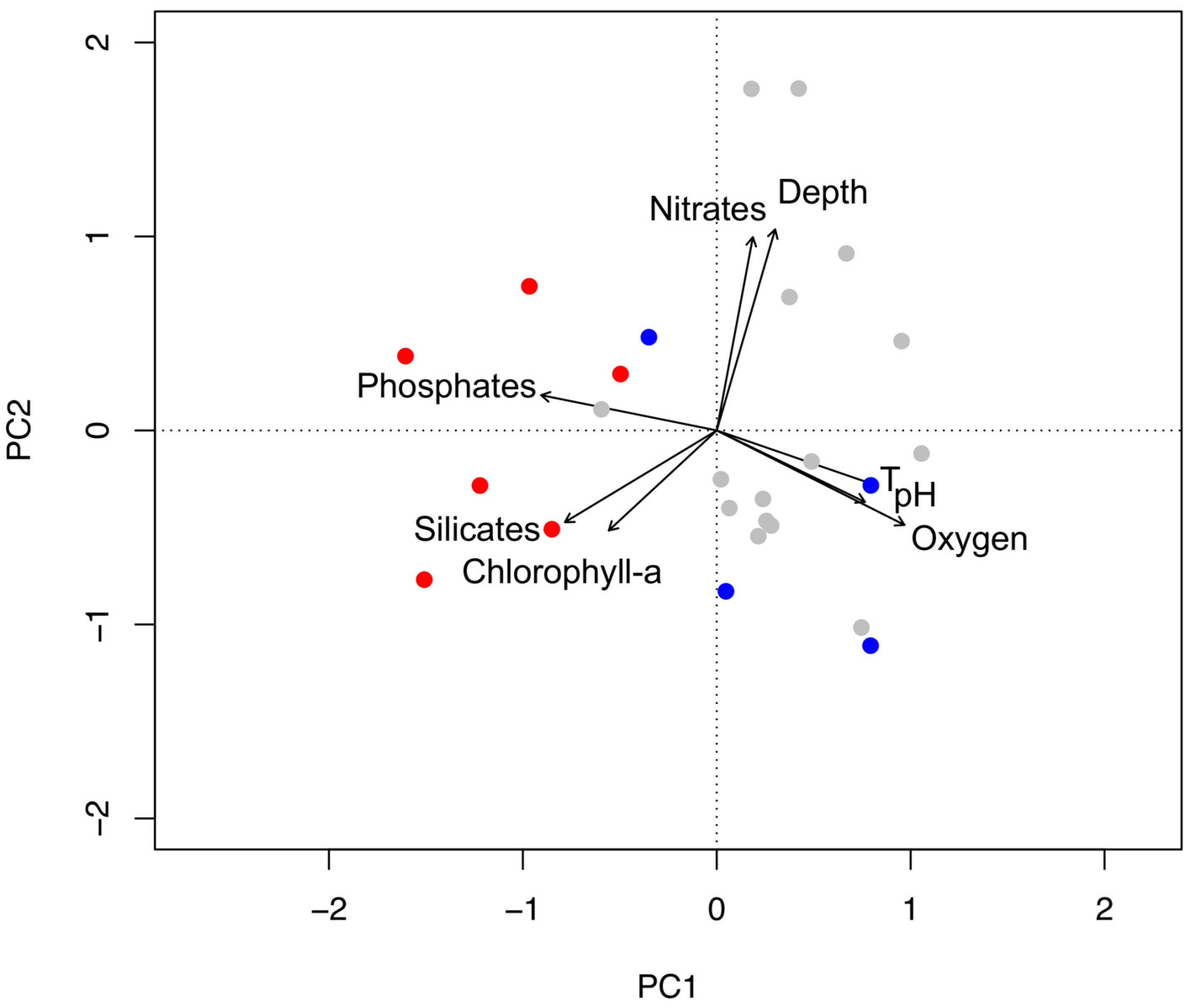 Water 14 03449 g002 Water 14 03449 g002