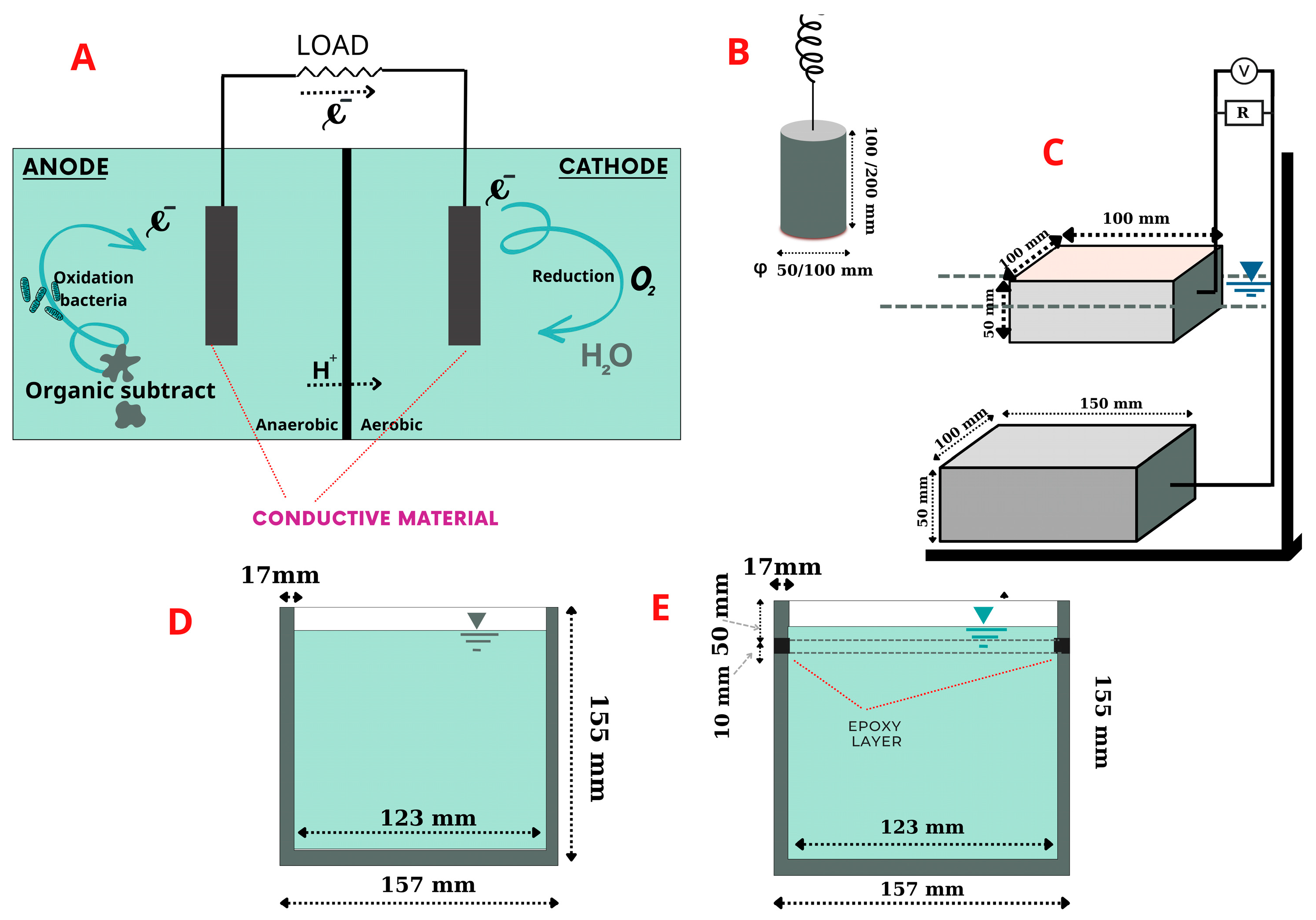 Water 14 03454 g001 Water 14 03454 g001