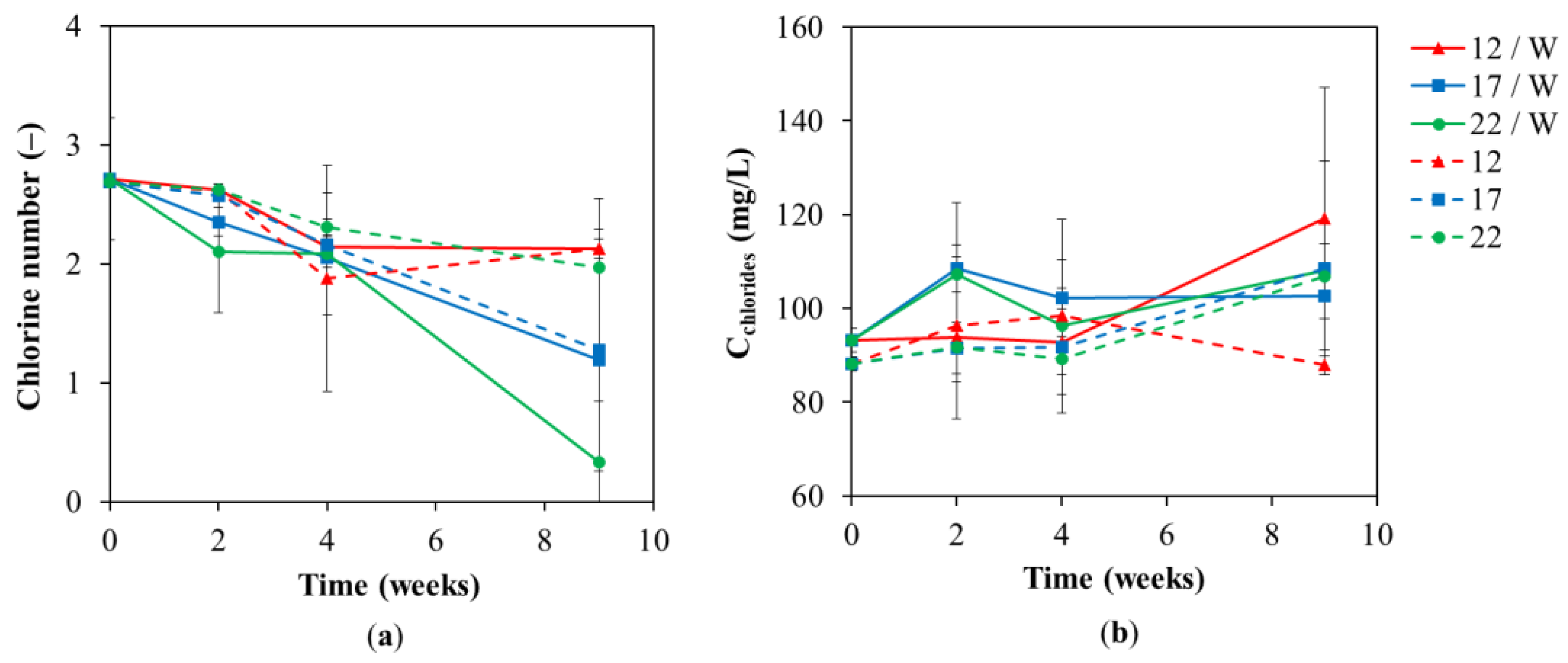 Water 14 03456 g005 Water 14 03456 g005