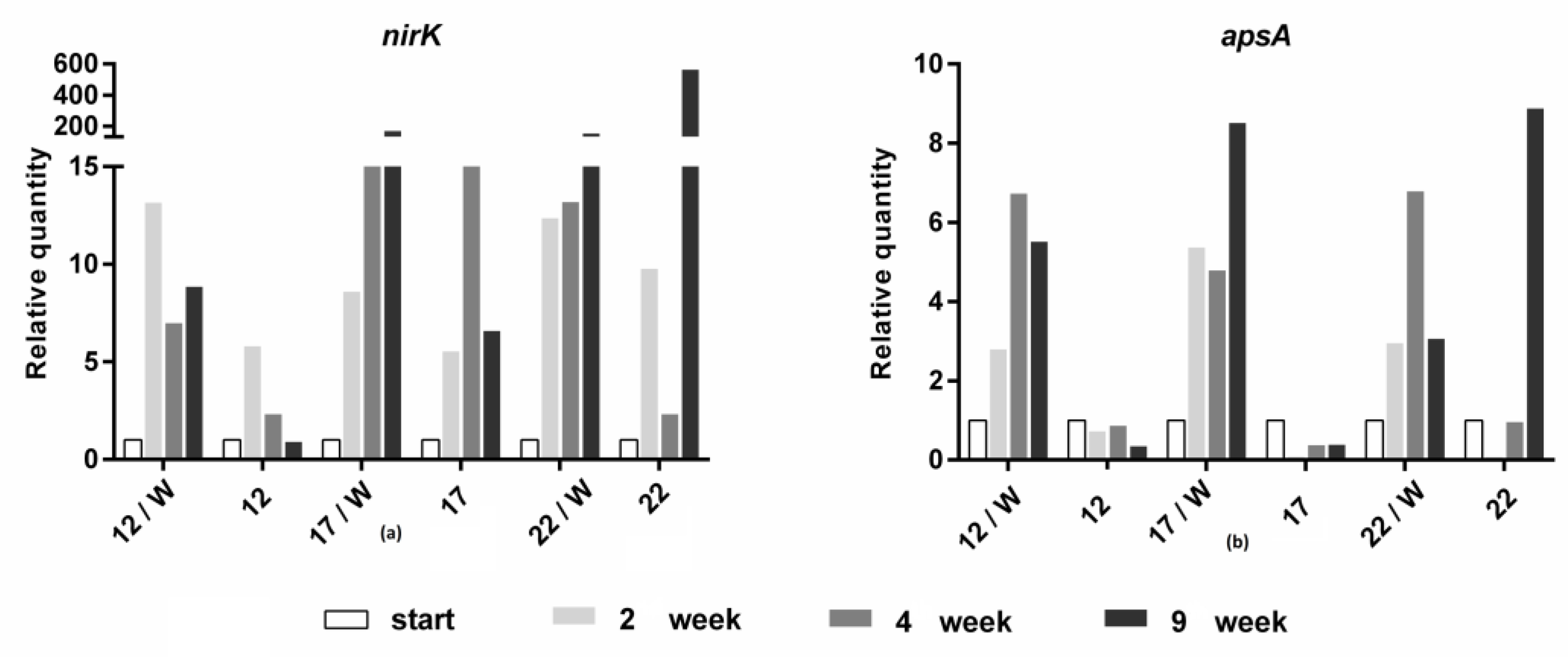 Water 14 03456 g007 Water 14 03456 g007