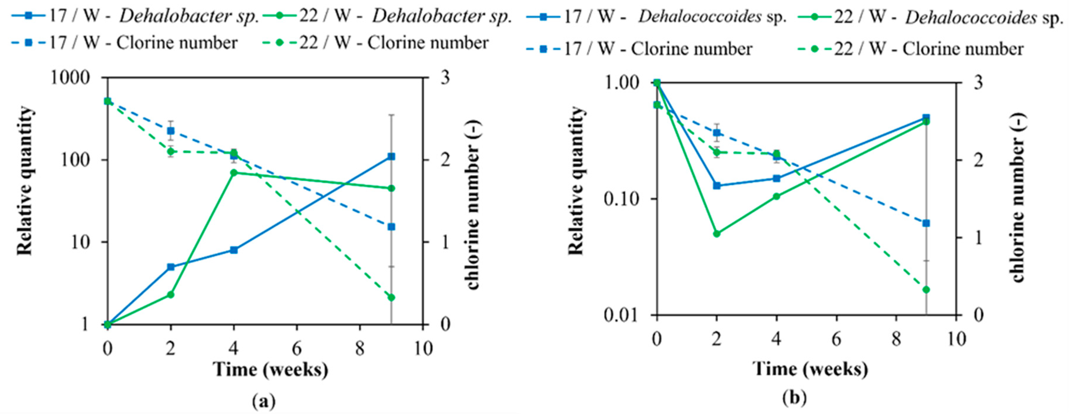 Water 14 03456 g008 Water 14 03456 g008