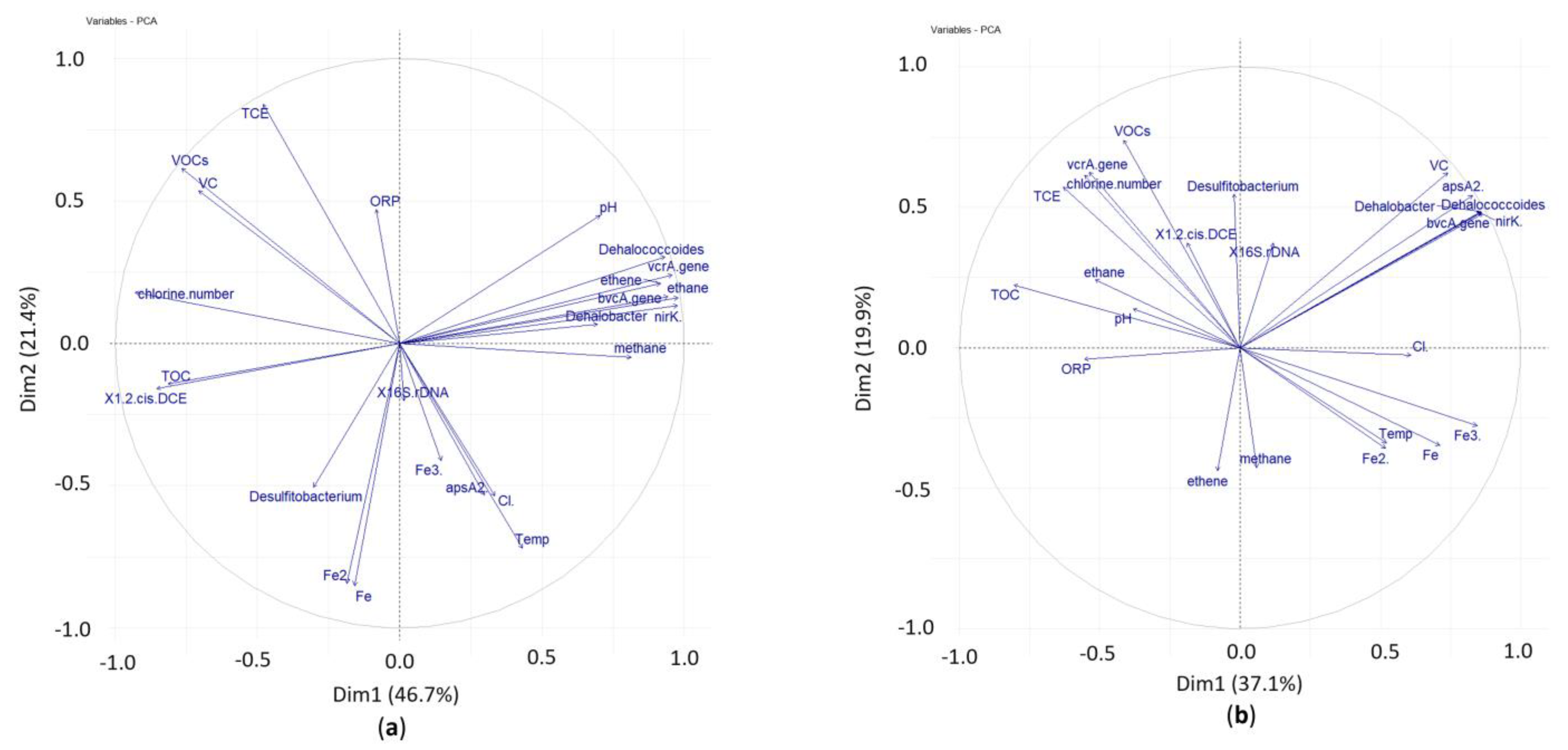 Water 14 03456 g009 Water 14 03456 g009