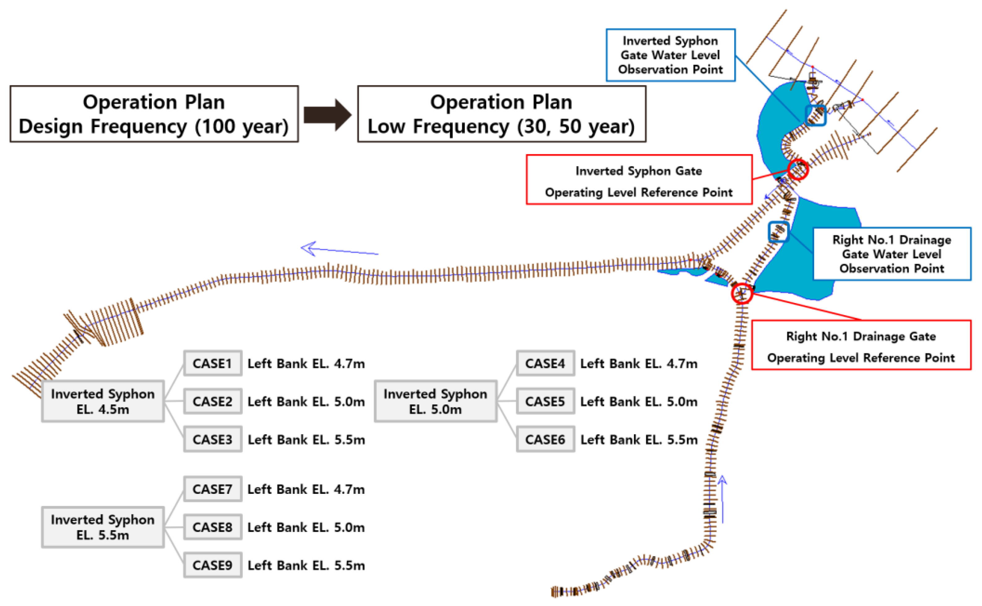 Water 14 03457 g008 Water 14 03457 g008
