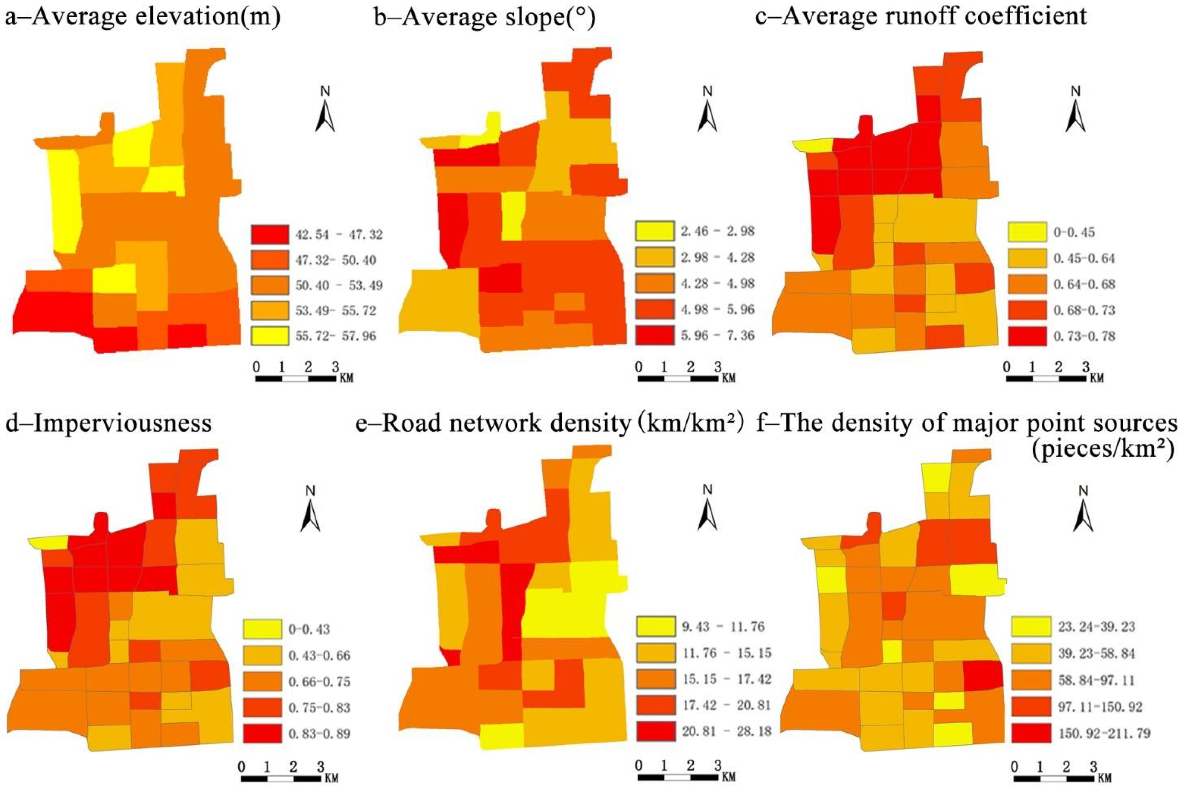 Water 14 03460 g005 Water 14 03460 g005