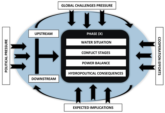 Winners of the Water Toxicity Sensor Challenge– Phase 1