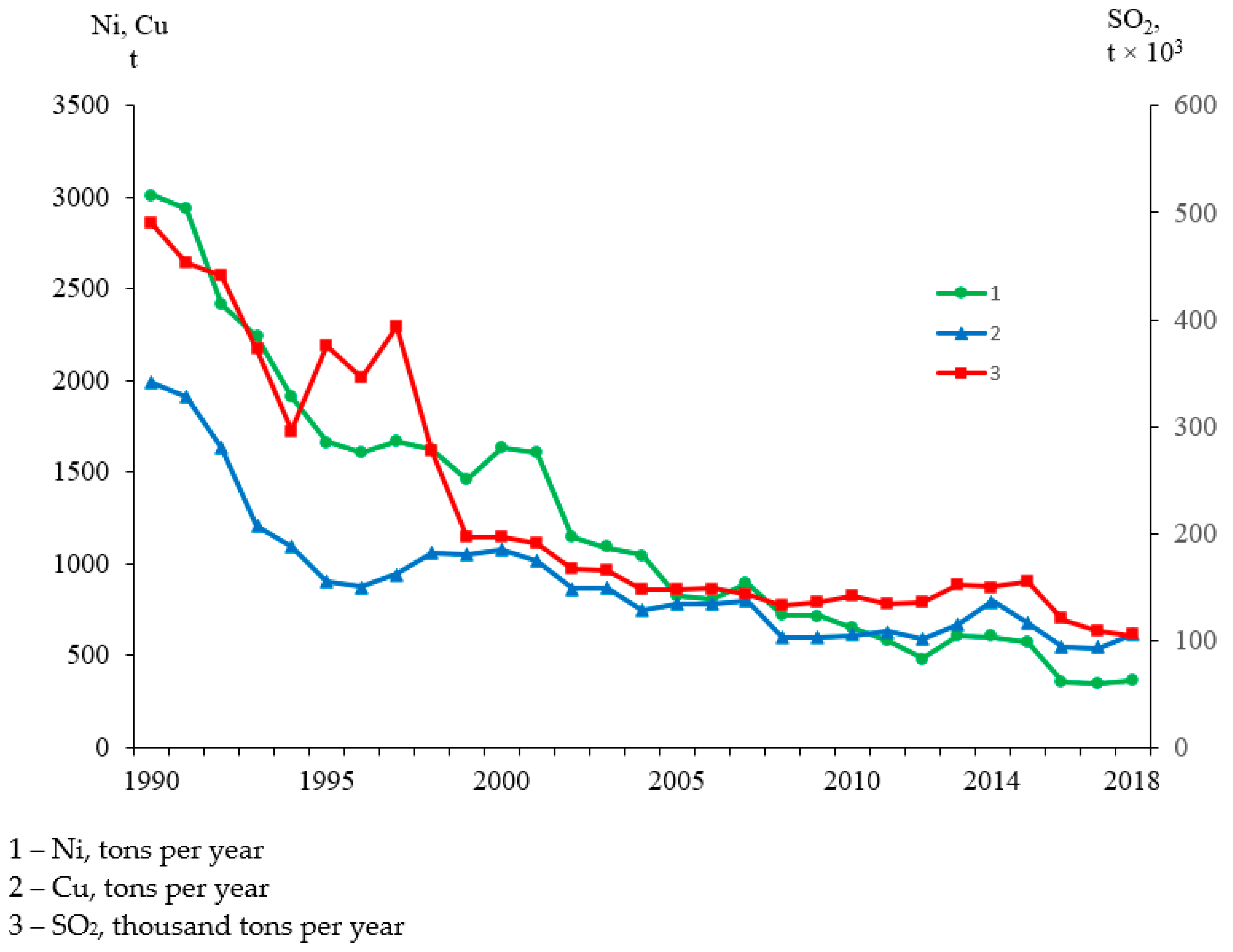 Water 14 03467 g002 Water 14 03467 g002