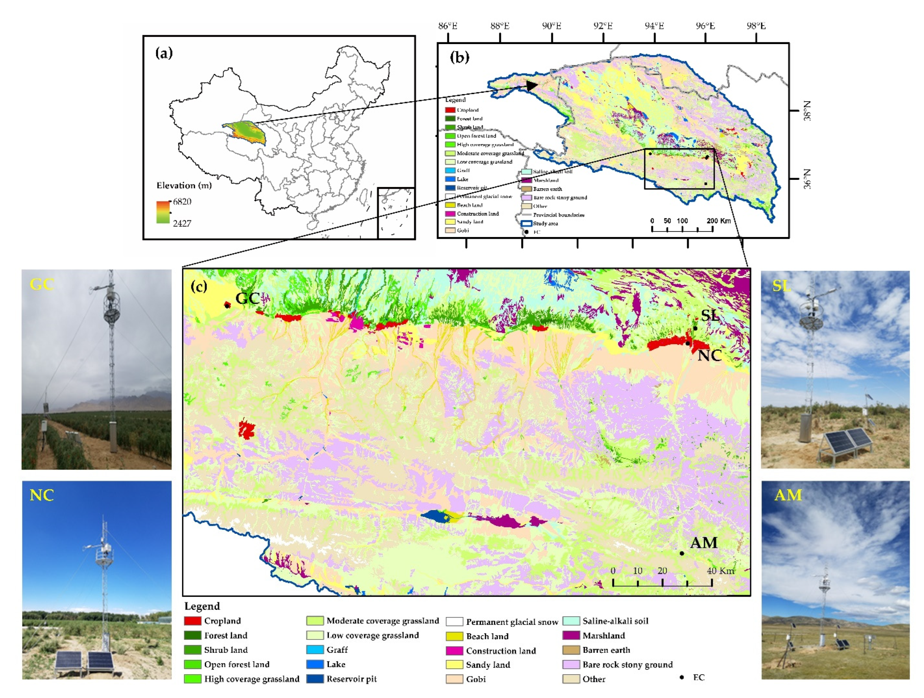 Water 14 03469 g001 Water 14 03469 g001