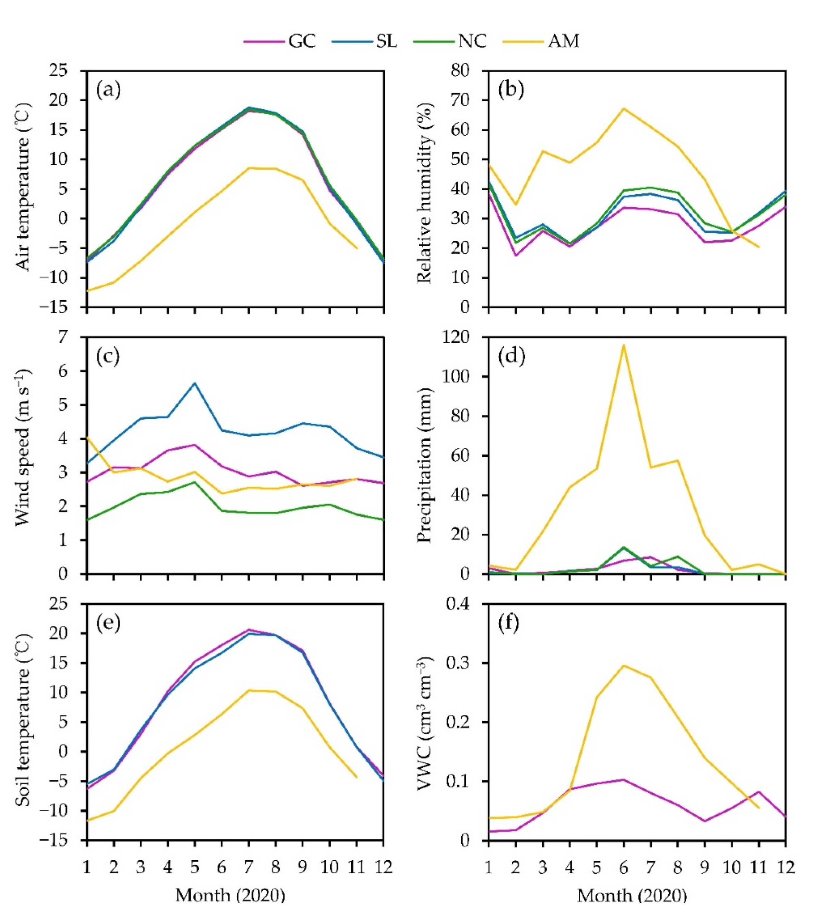 Water 14 03469 g002 Water 14 03469 g002