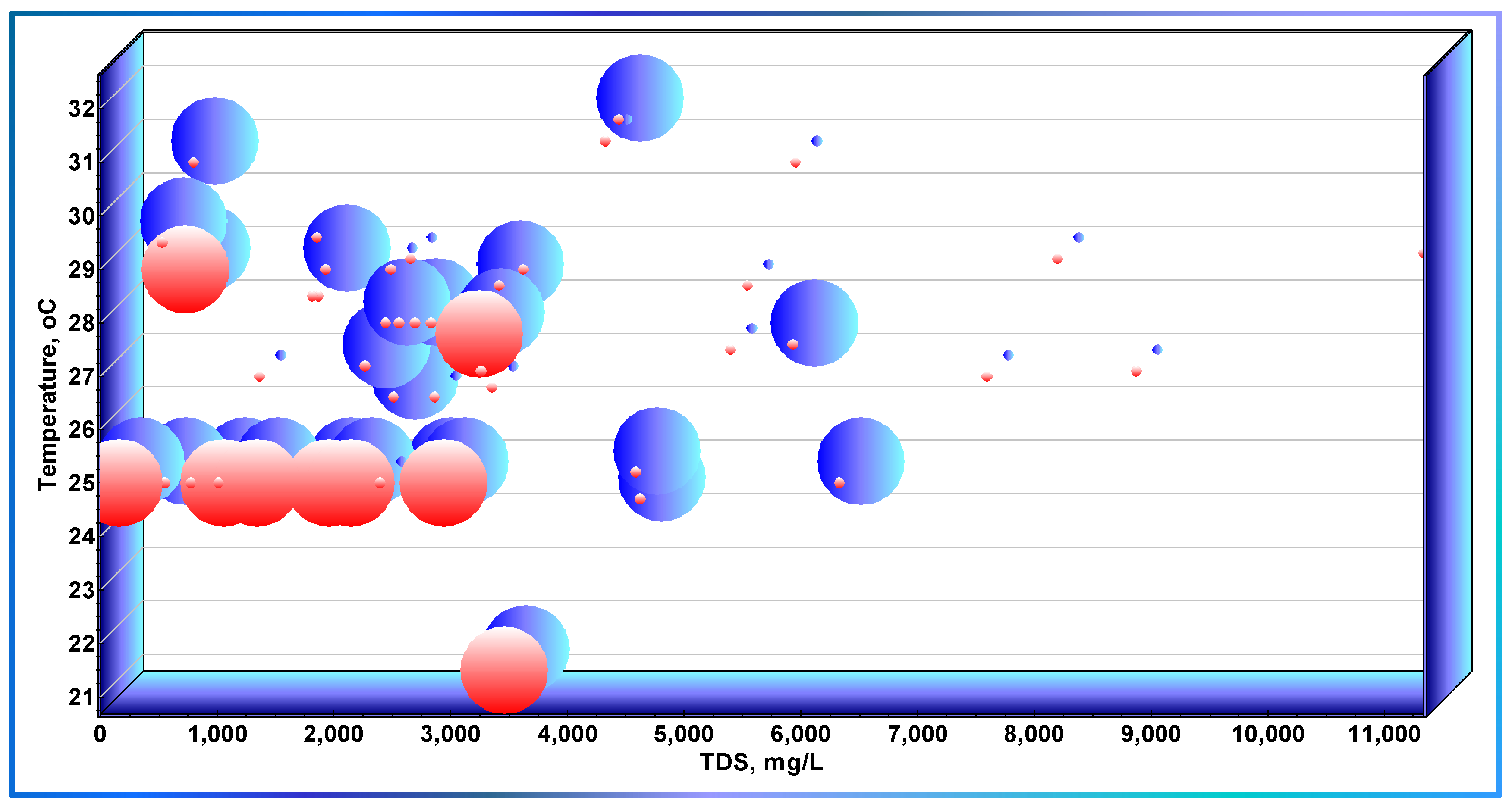 Water 14 03471 g005 Water 14 03471 g005
