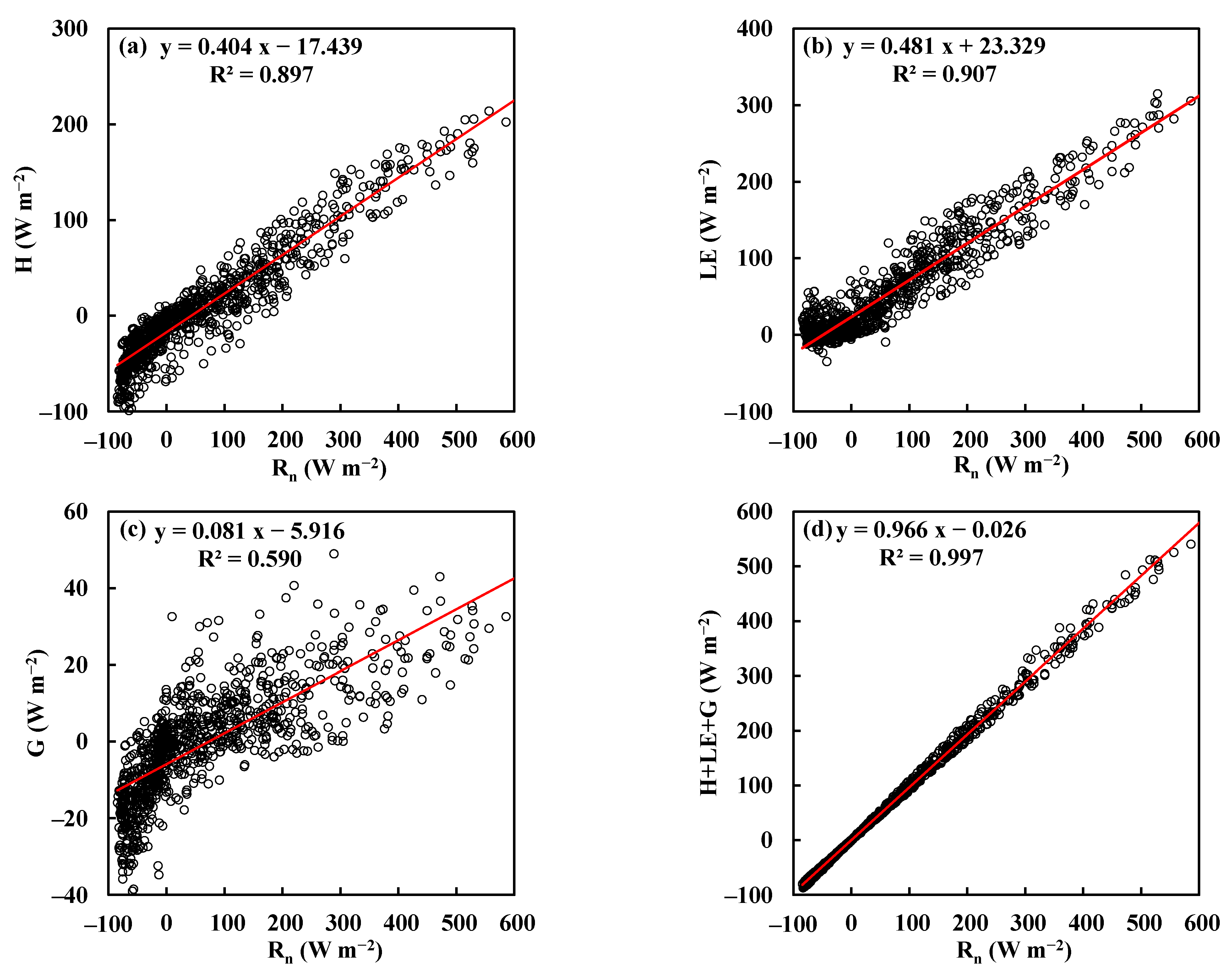 Water 14 03474 g001 Water 14 03474 g001