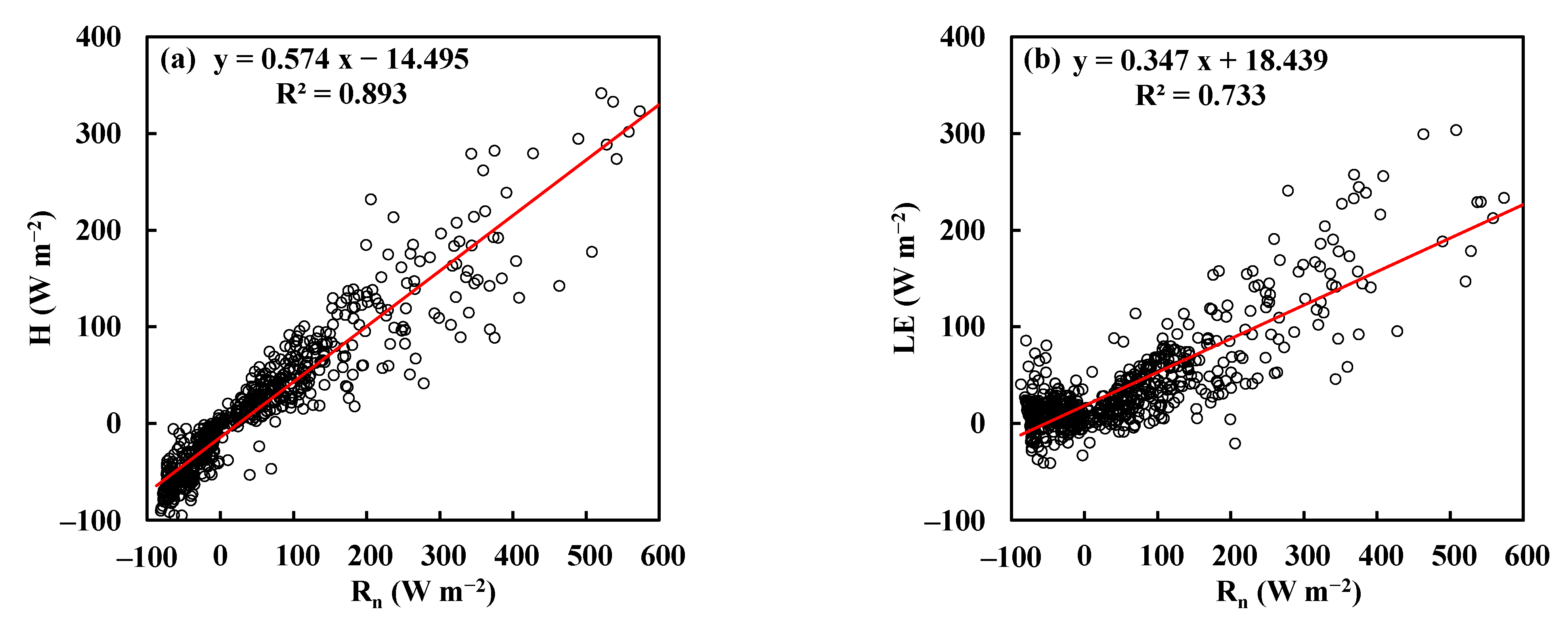 Water 14 03474 g003a Water 14 03474 g003a