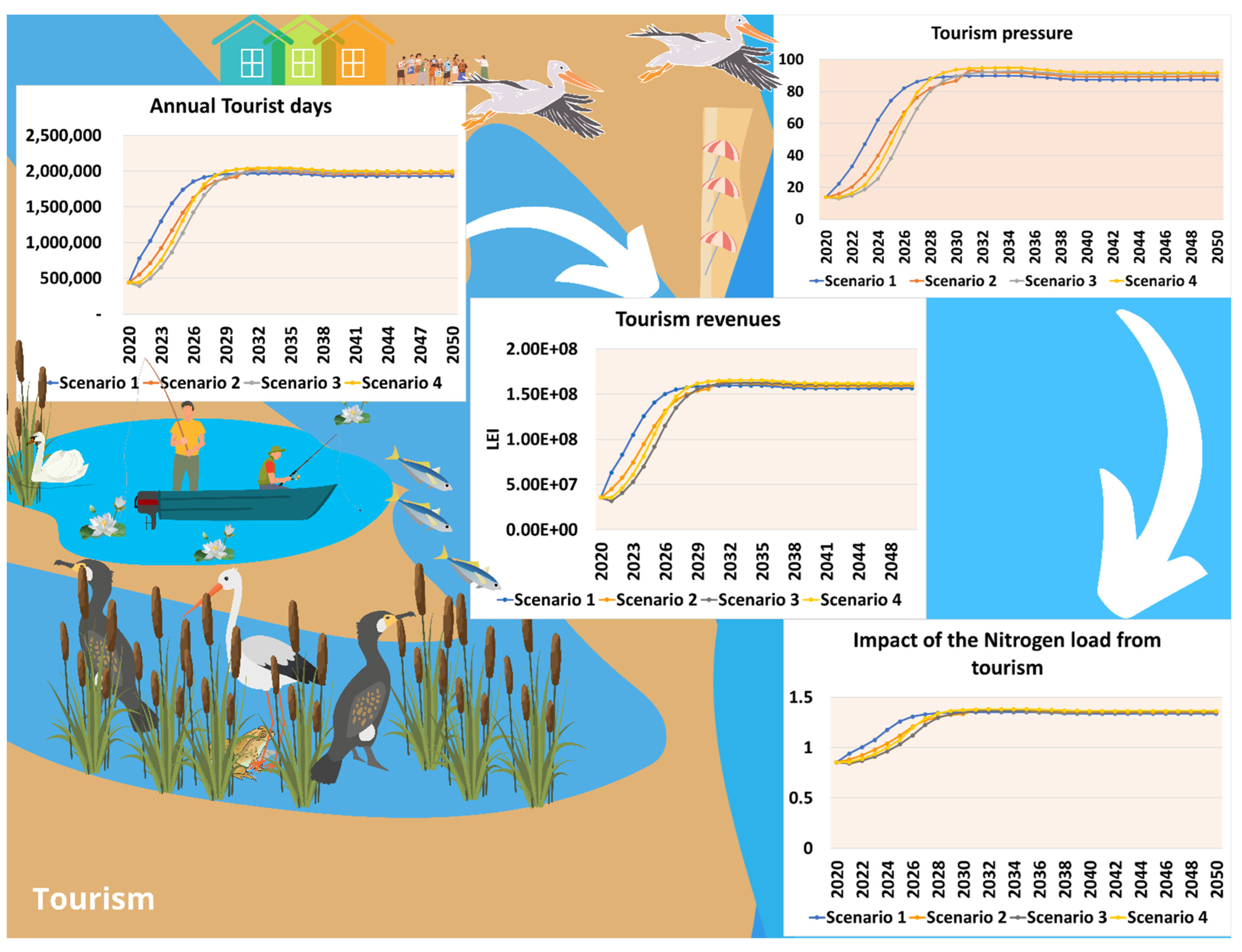 Water 14 03484 g004 Water 14 03484 g004