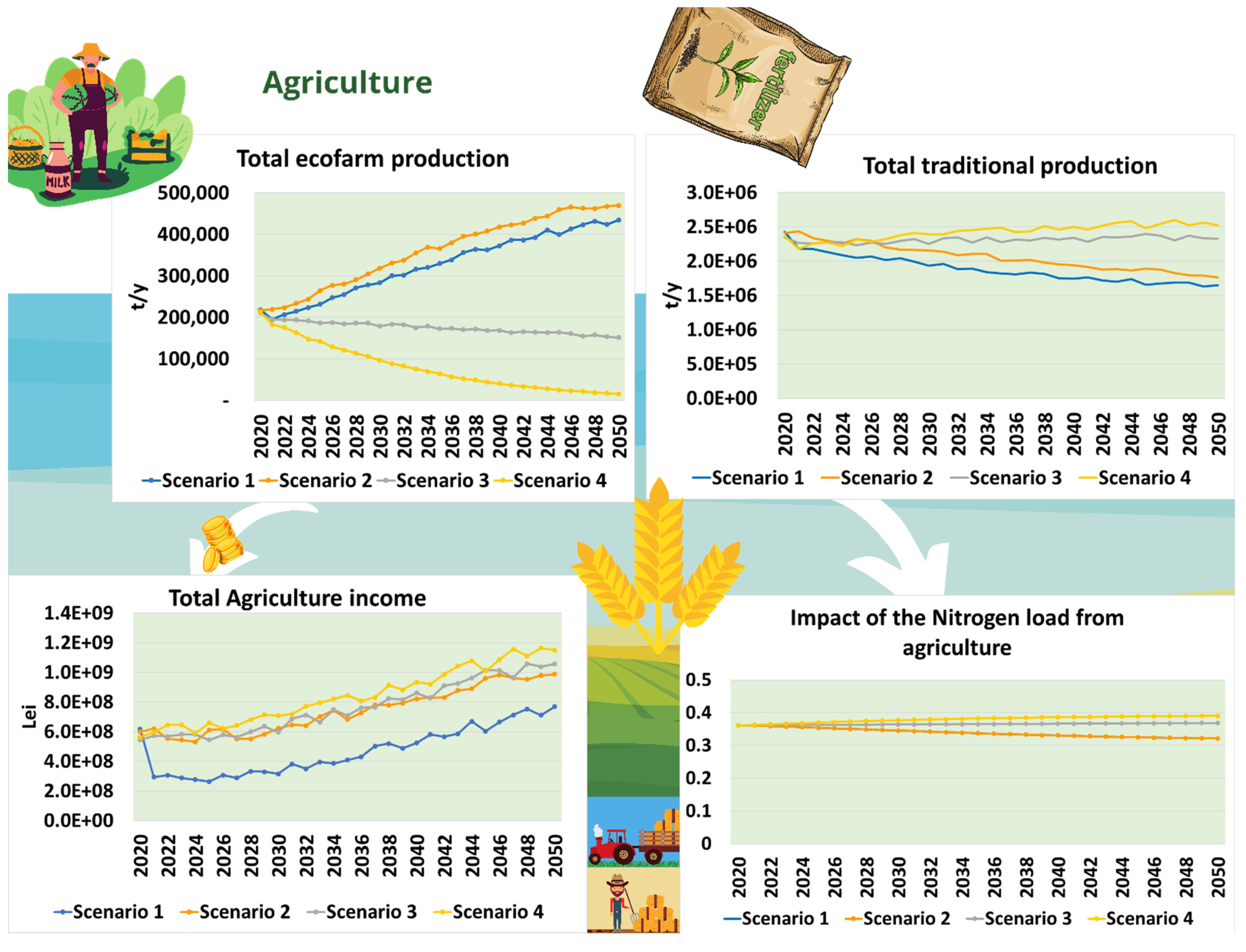 Water 14 03484 g005 Water 14 03484 g005