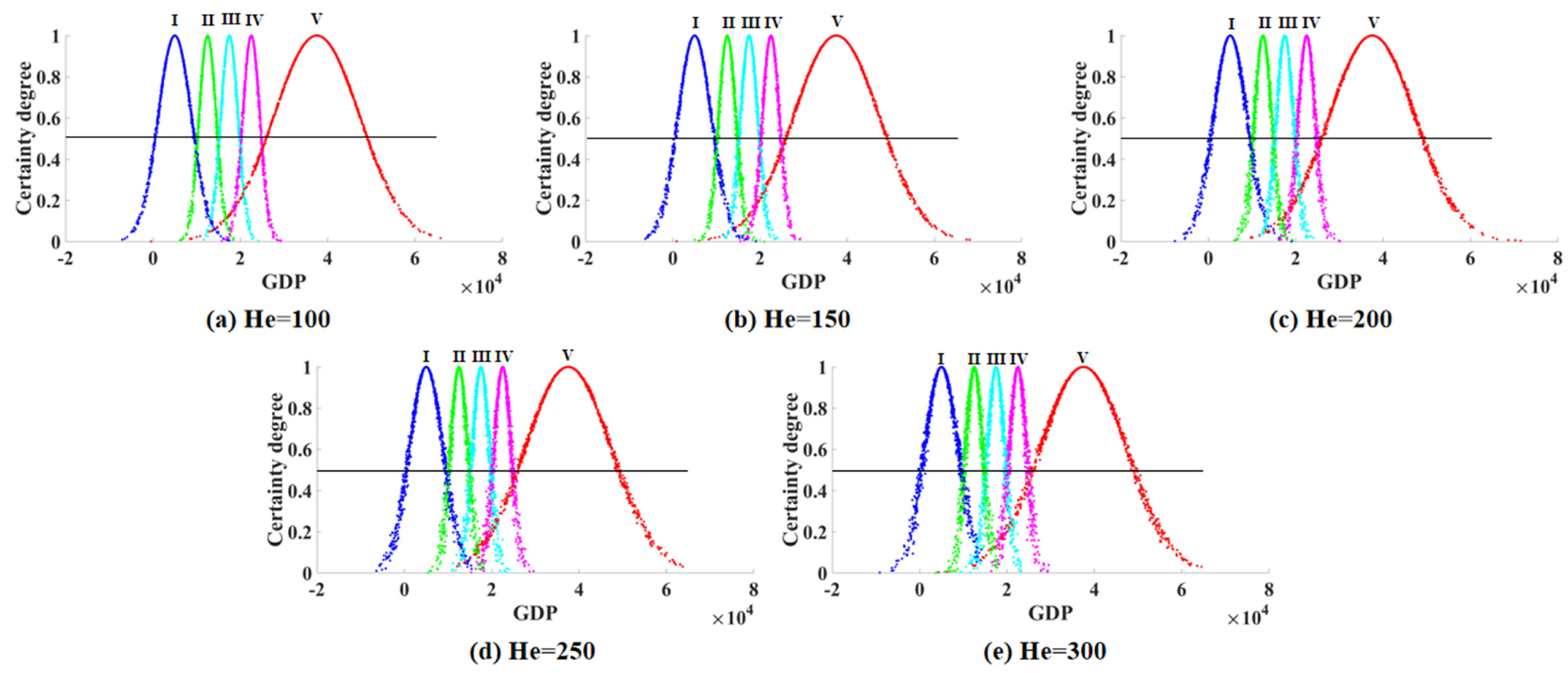 Water 14 03486 g002 Water 14 03486 g002