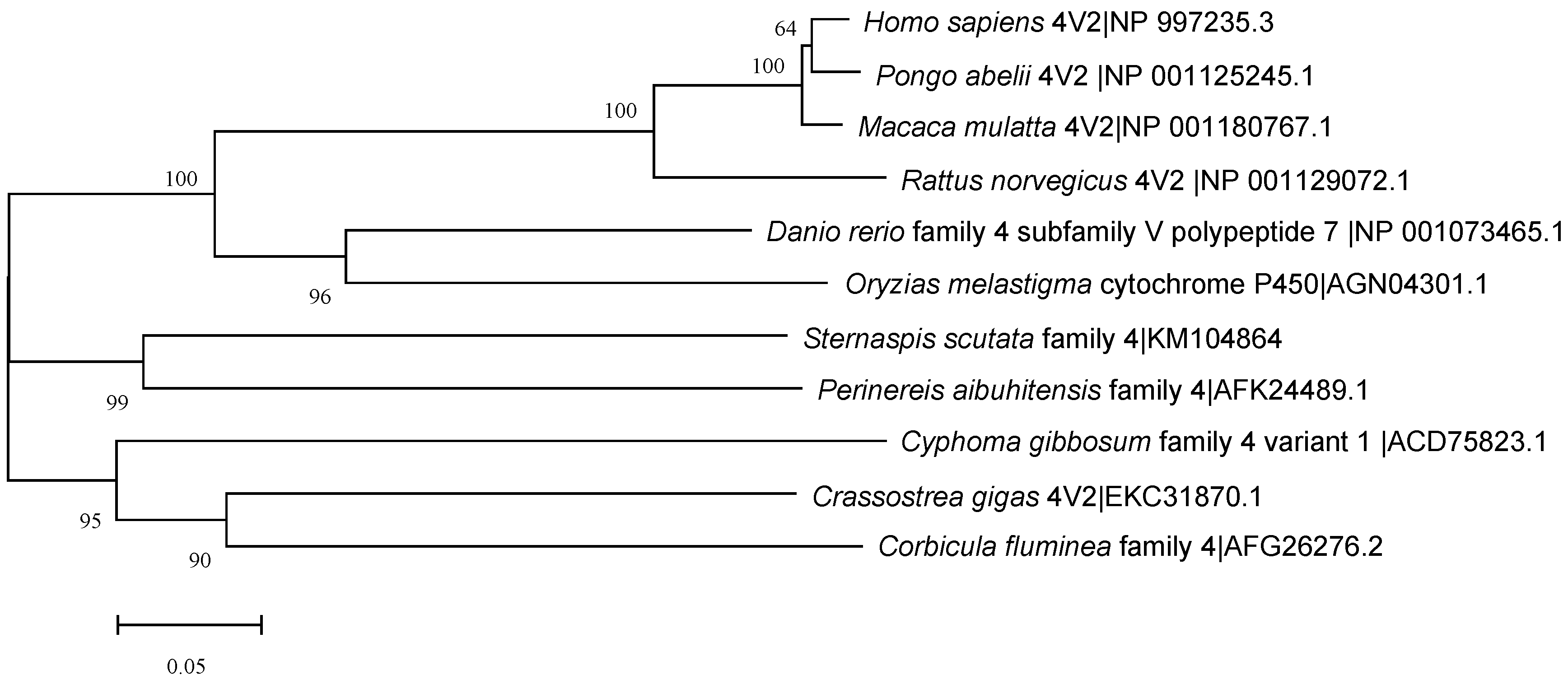 Water 14 03489 g005 Water 14 03489 g005