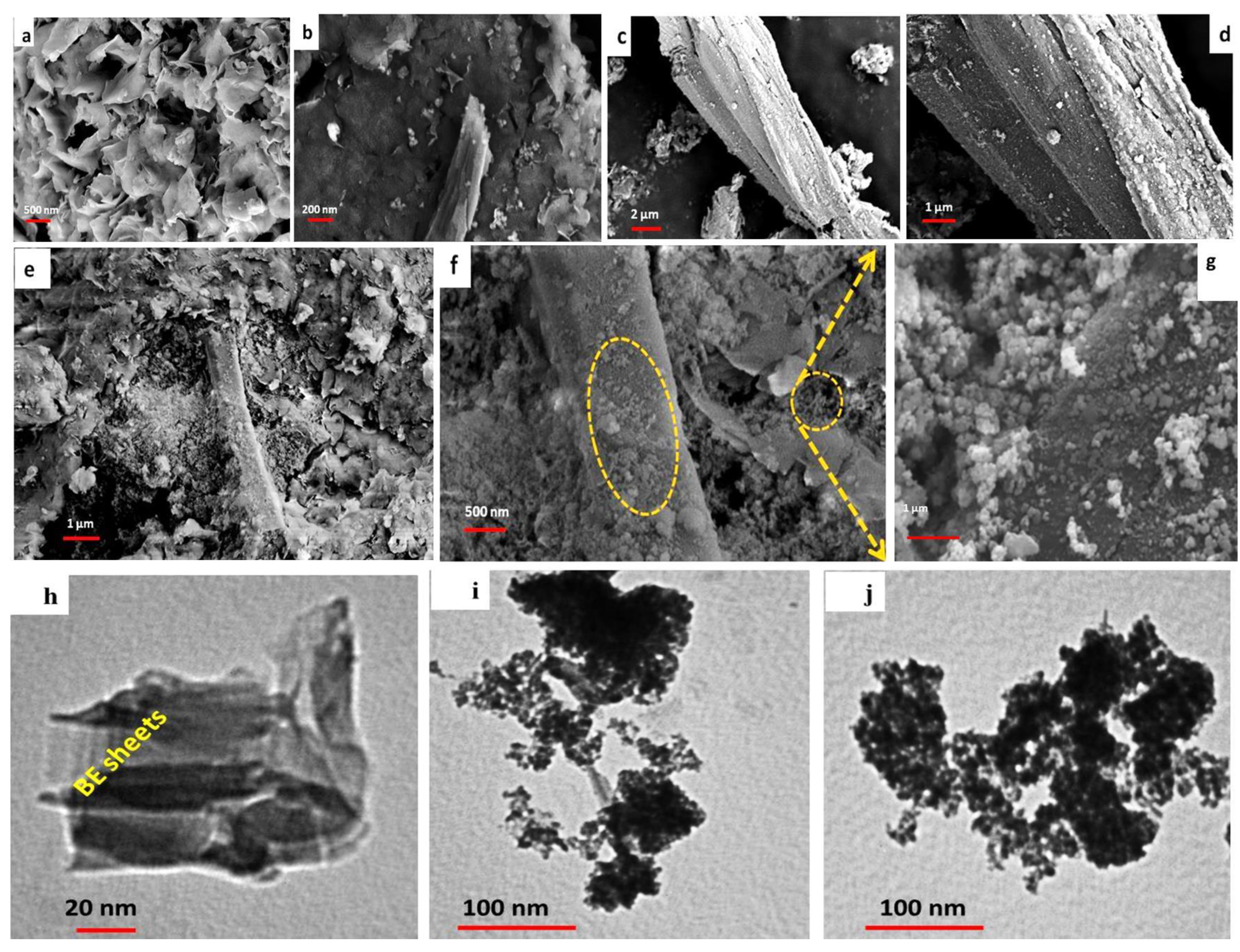 Water 14 03491 g002 Water 14 03491 g002