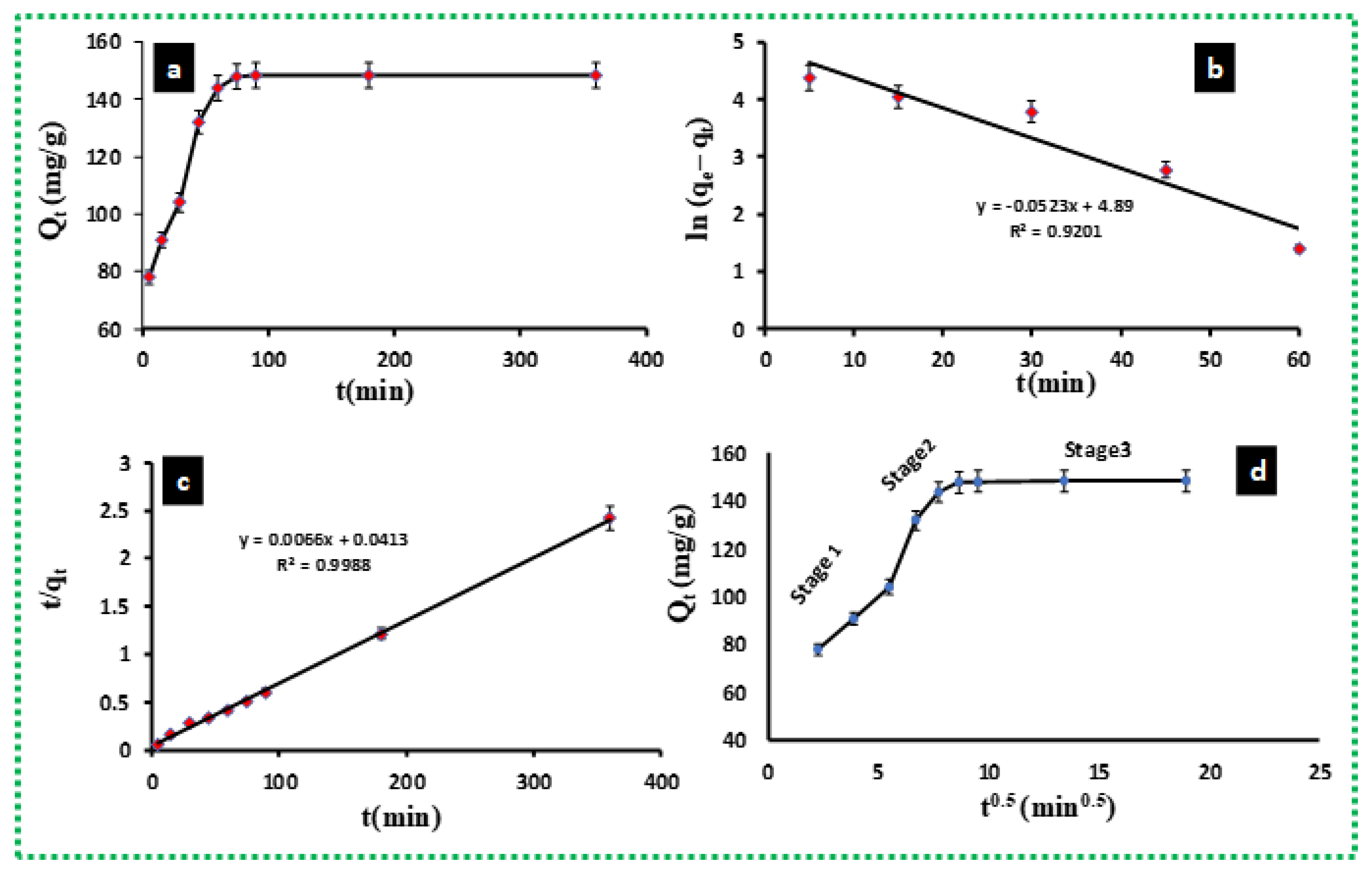 Water 14 03491 g005 Water 14 03491 g005