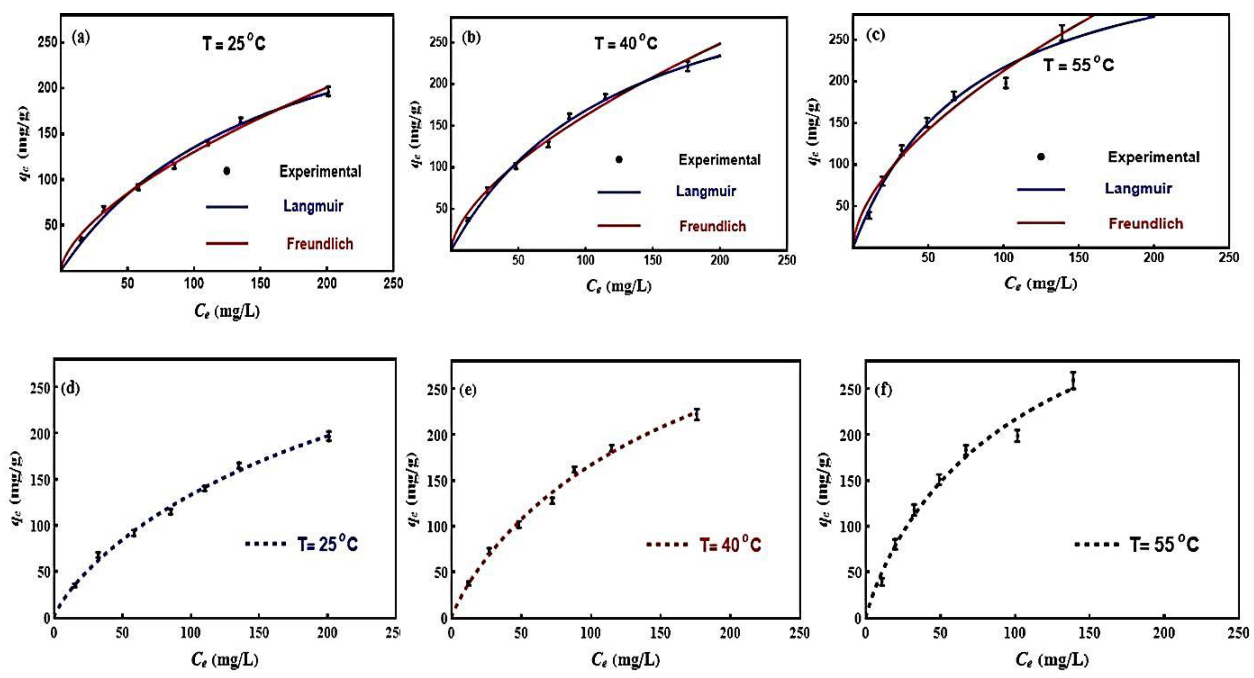 Water 14 03491 g006 Water 14 03491 g006