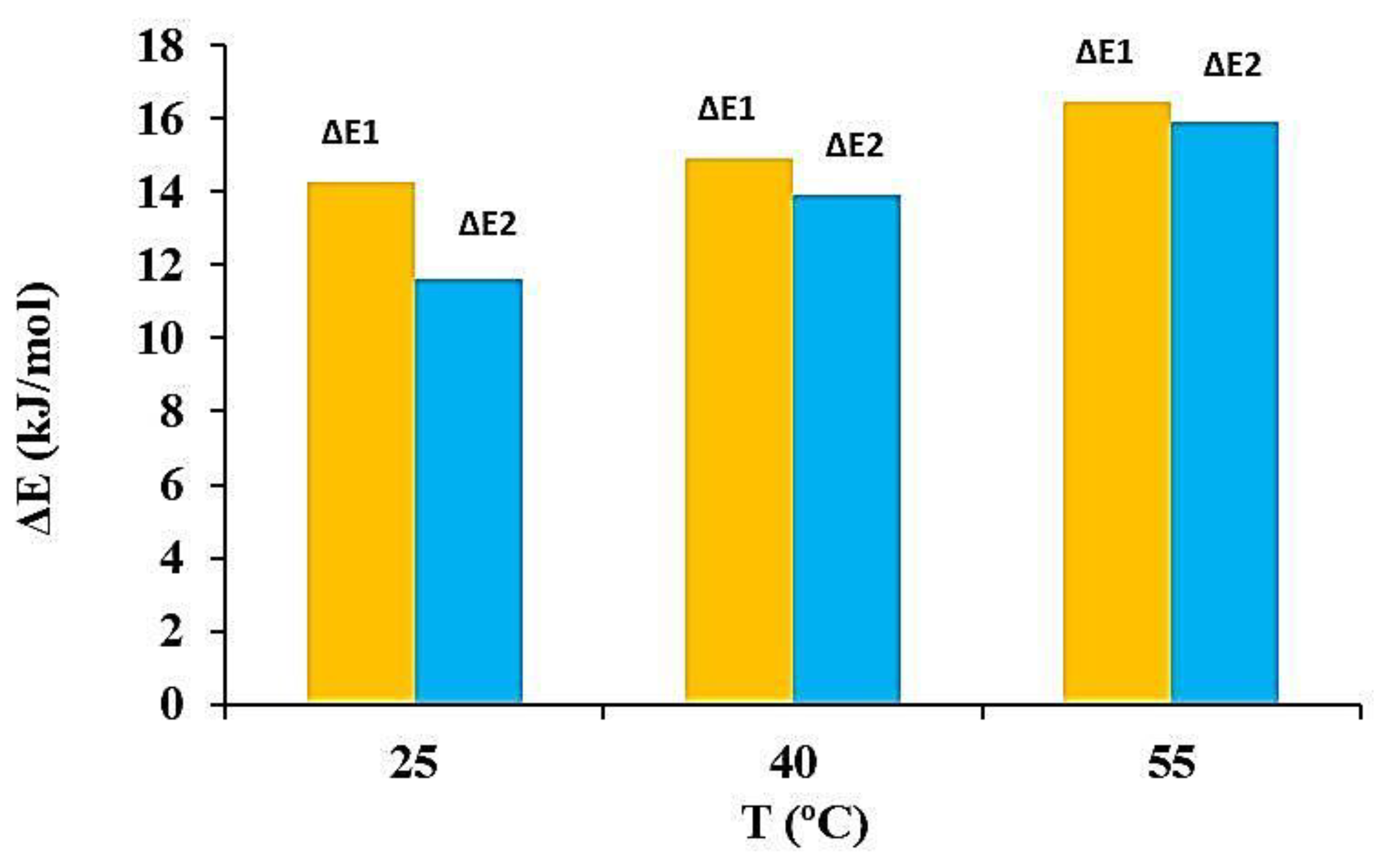Water 14 03491 g008 Water 14 03491 g008