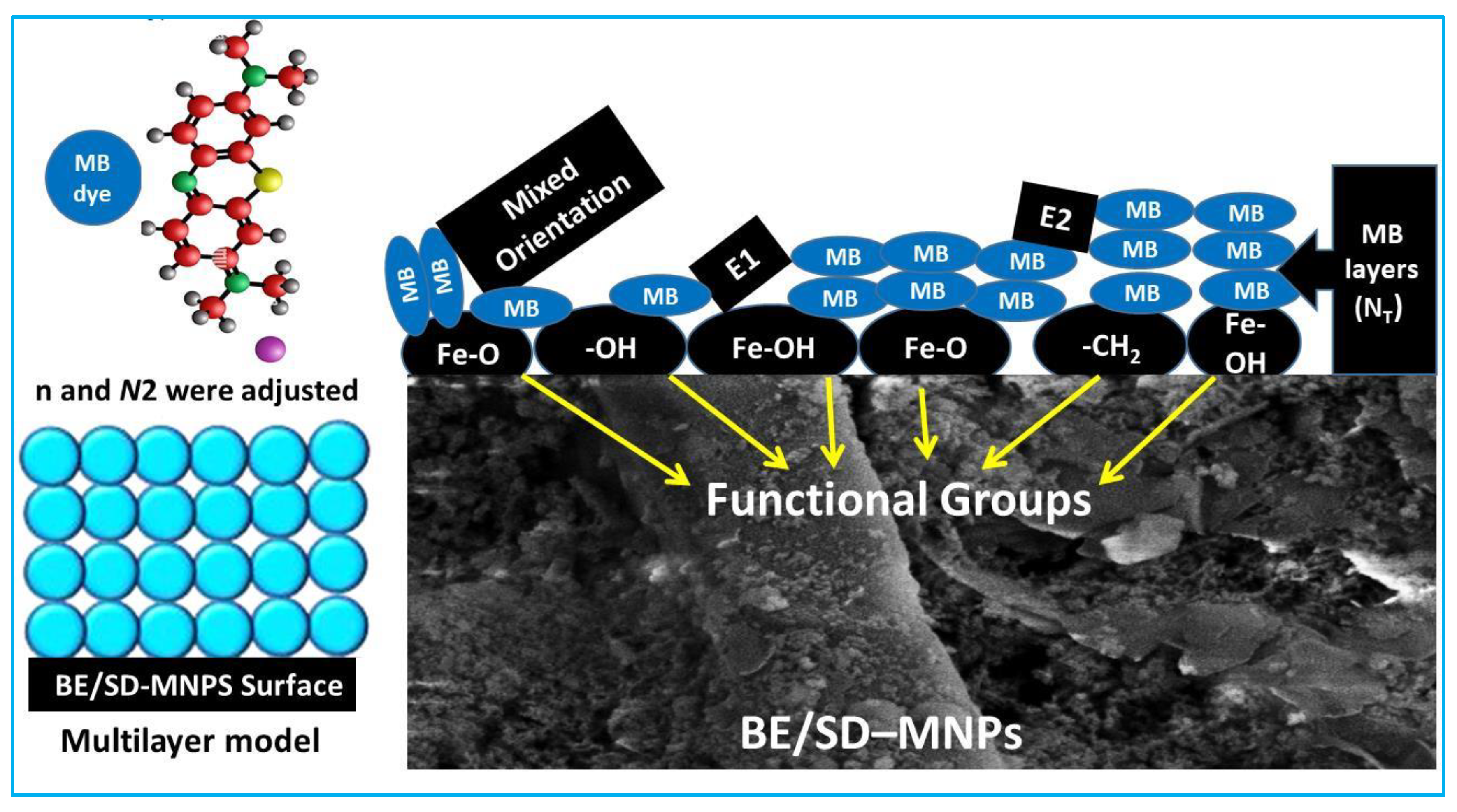 Water 14 03491 g009 Water 14 03491 g009