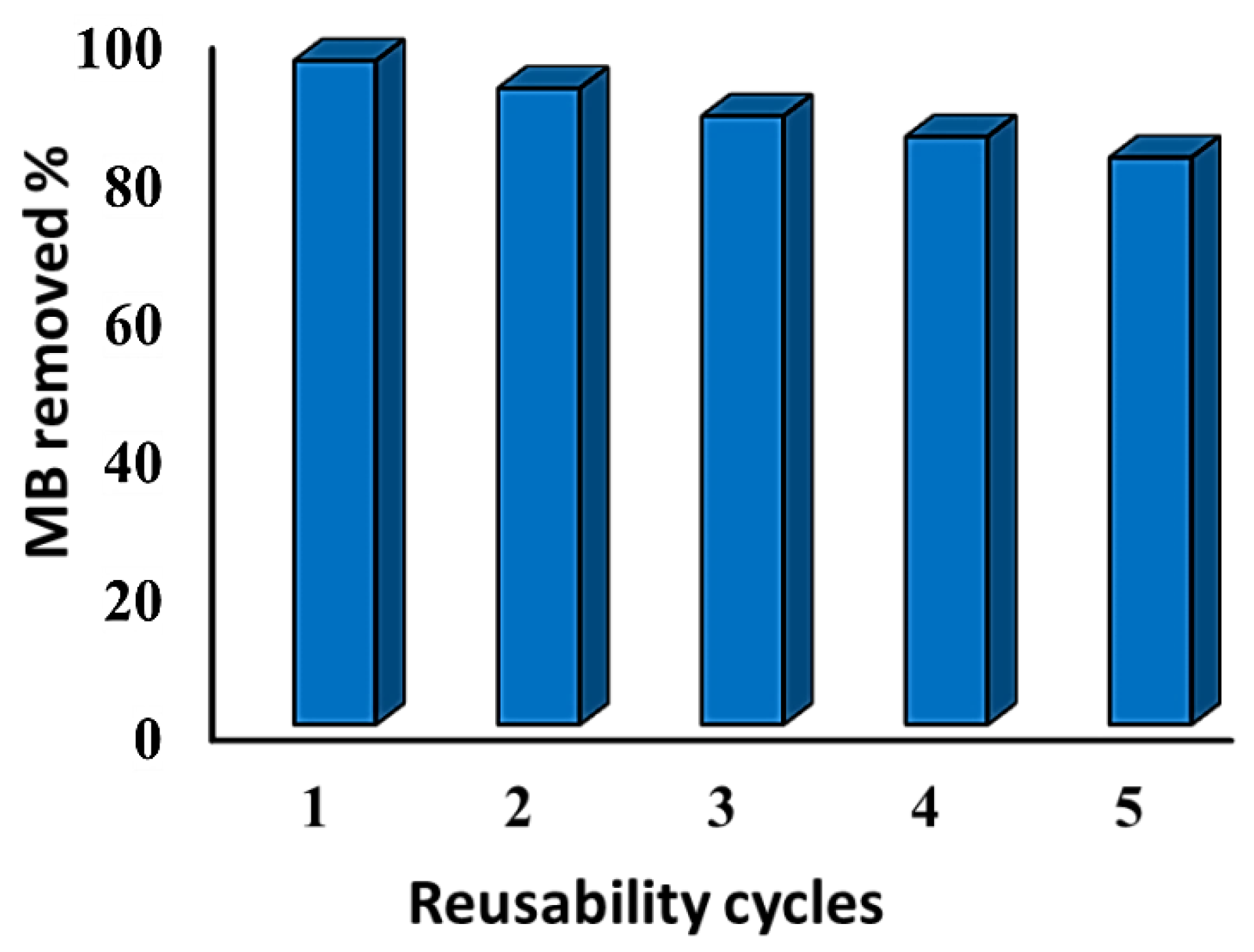 Water 14 03491 g010 Water 14 03491 g010