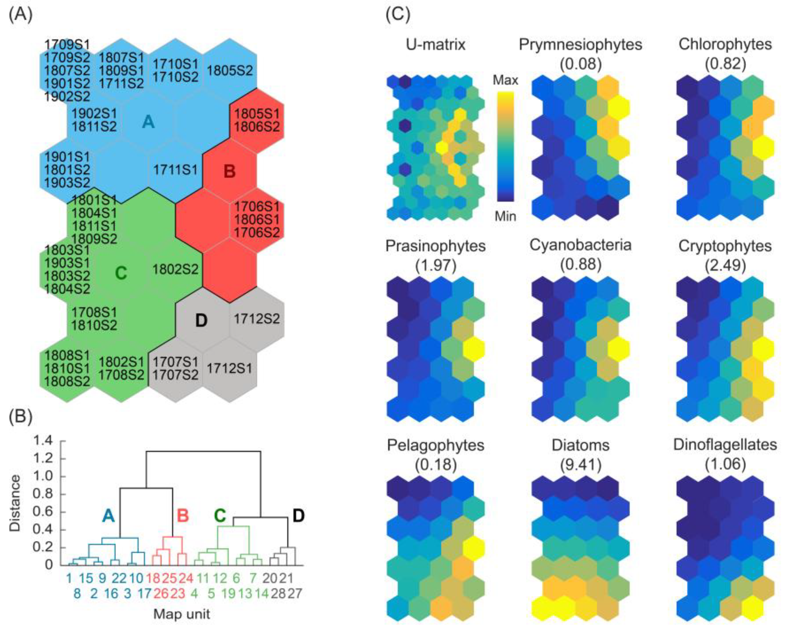 Water 14 03497 g004 Water 14 03497 g004