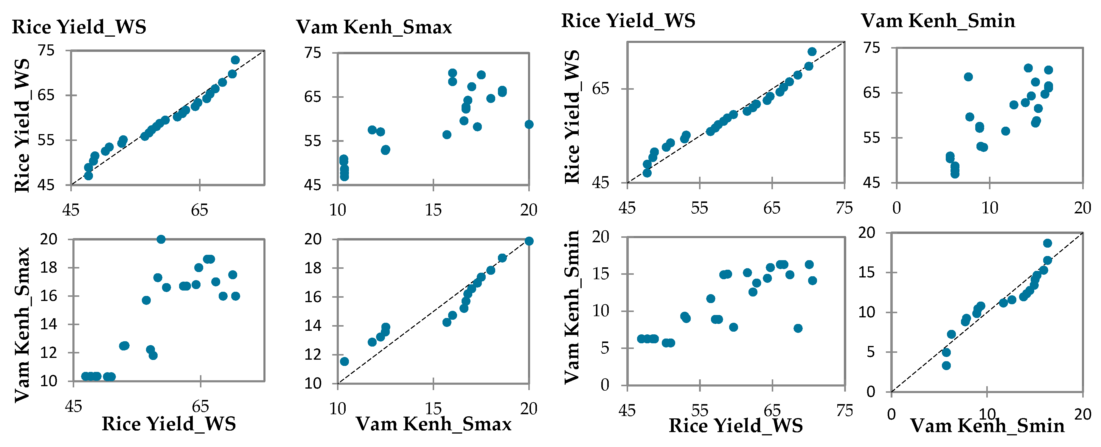 Water 14 03499 g007b Water 14 03499 g007b