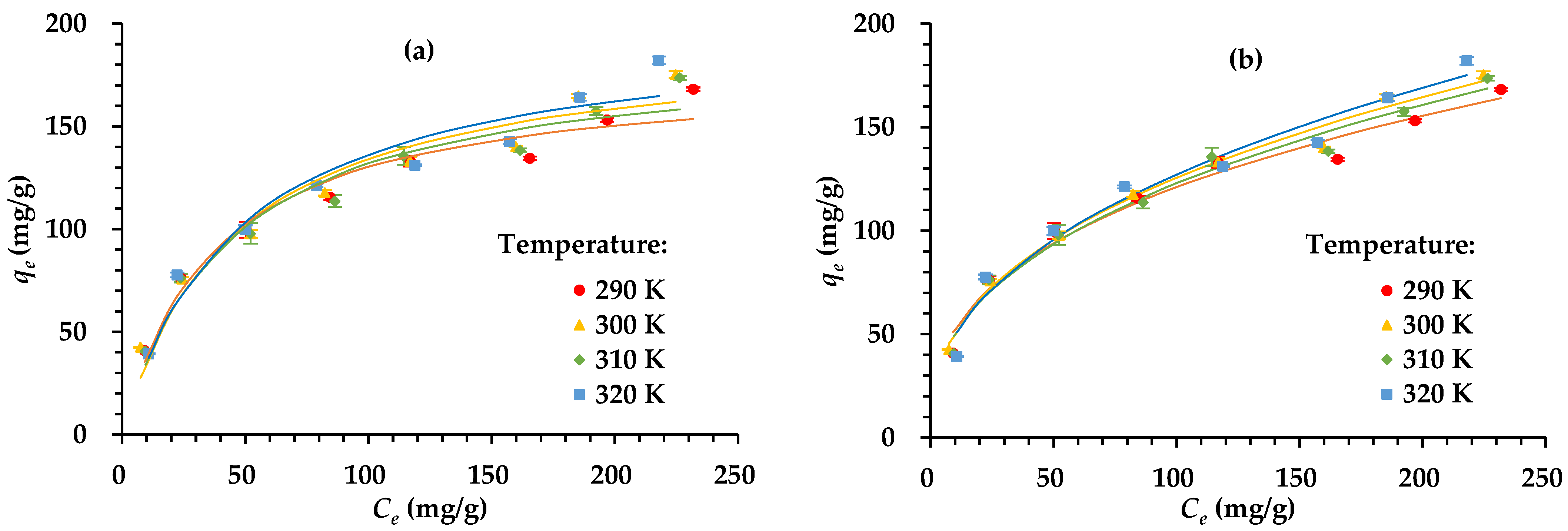 Water 14 03500 g005 Water 14 03500 g005