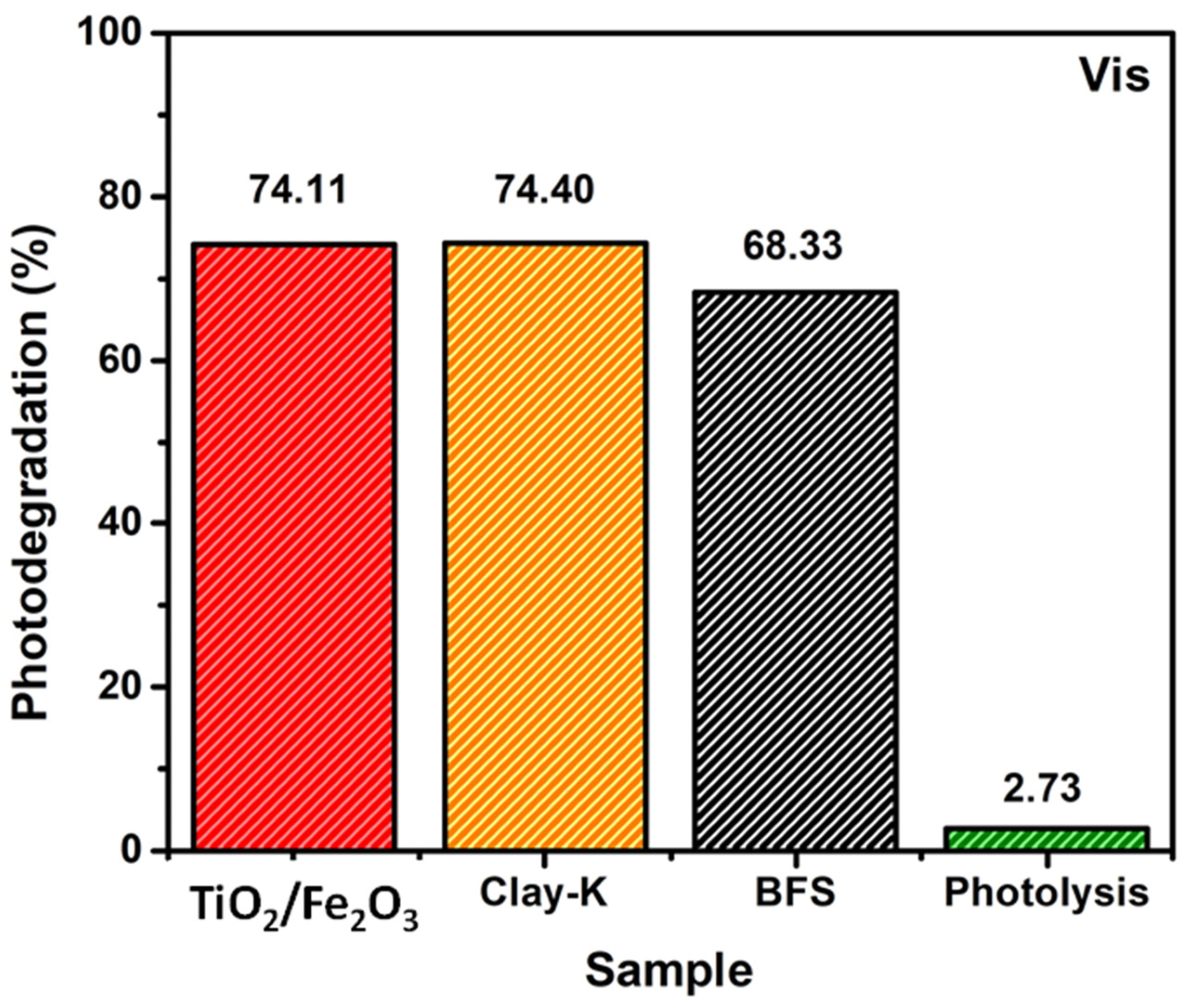 Water 14 03502 g011 Water 14 03502 g011