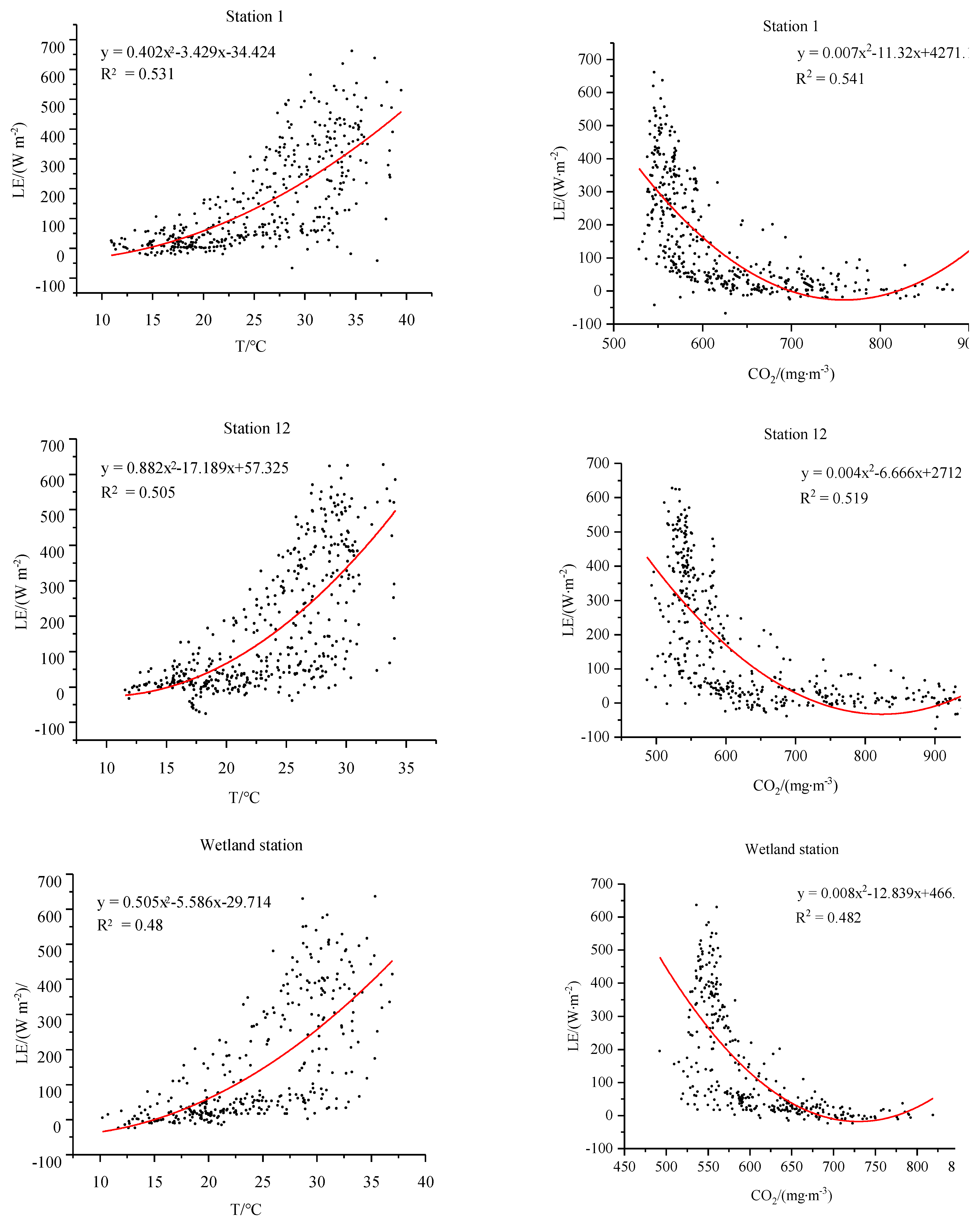 Water 14 03514 g008a