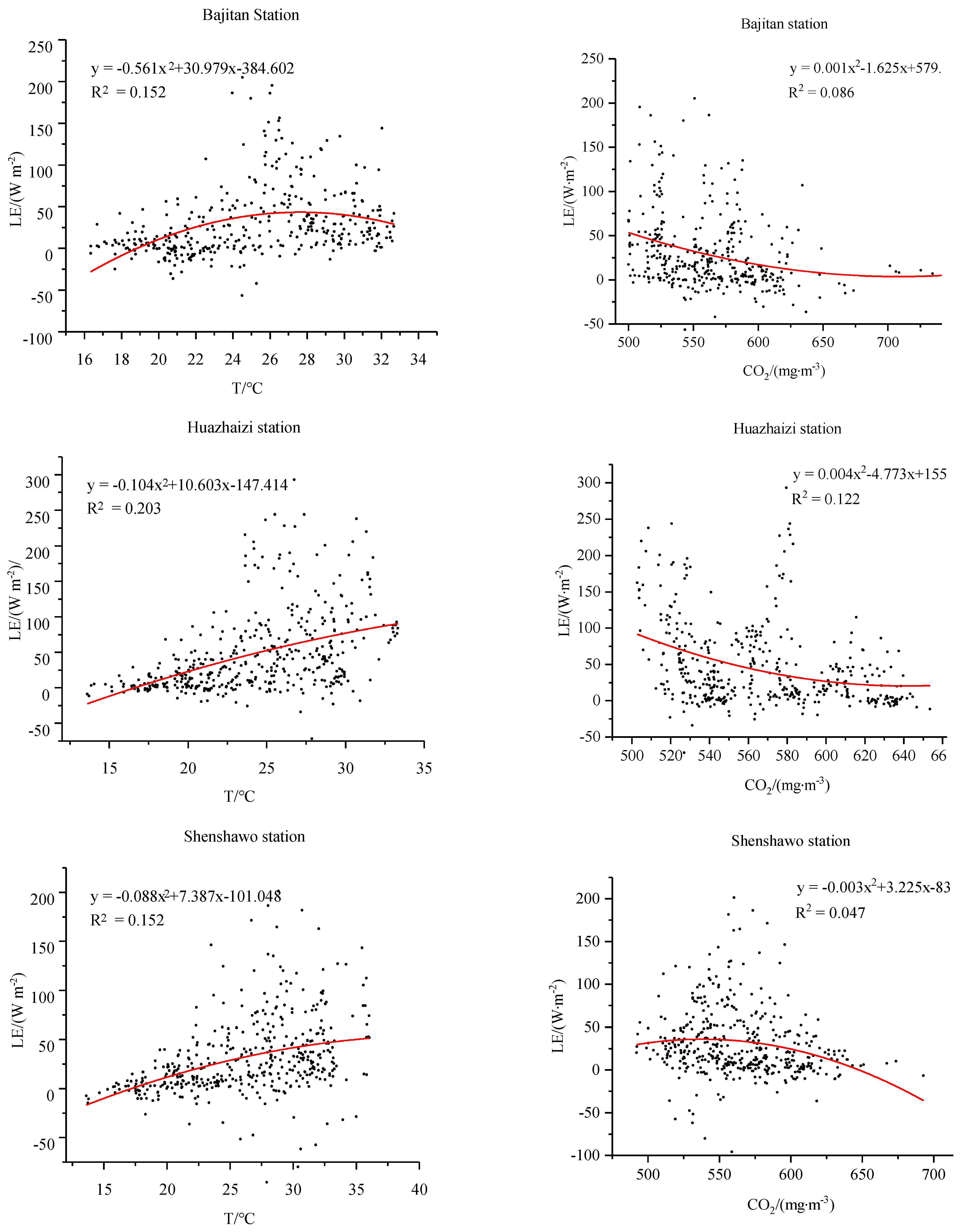 Water 14 03514 g008b