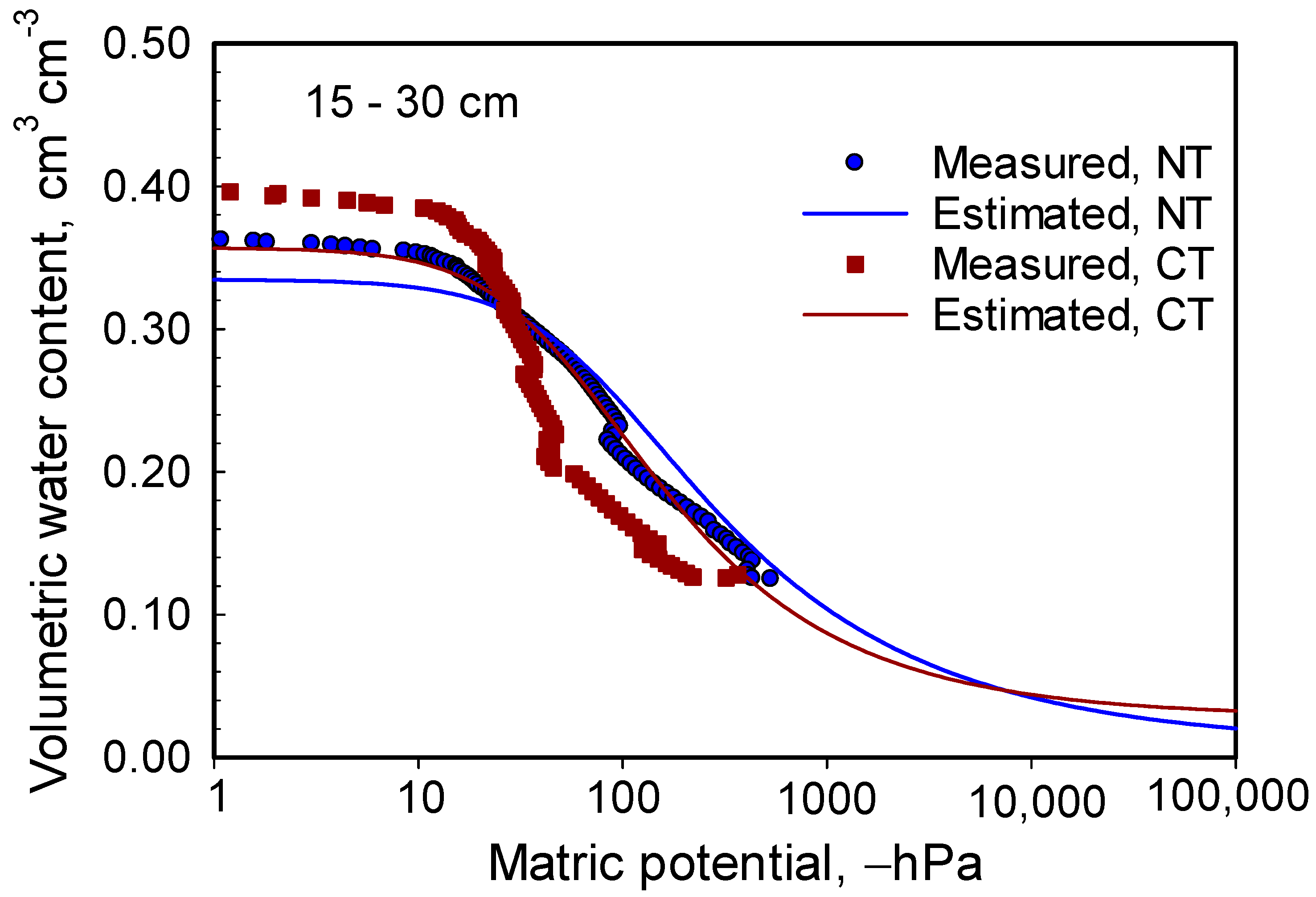 Water 14 03517 g002 Water 14 03517 g002