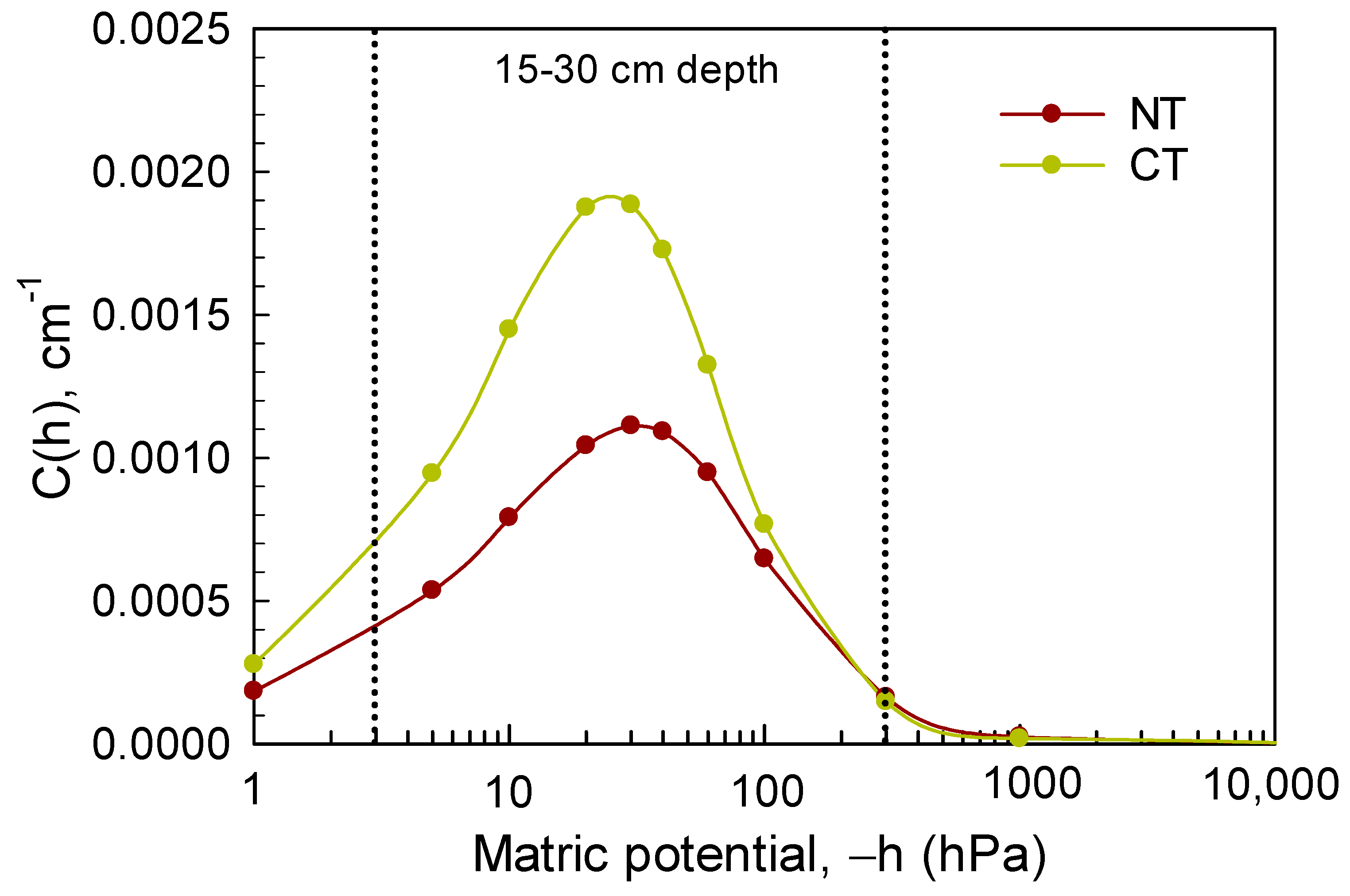 Water 14 03517 g004 Water 14 03517 g004