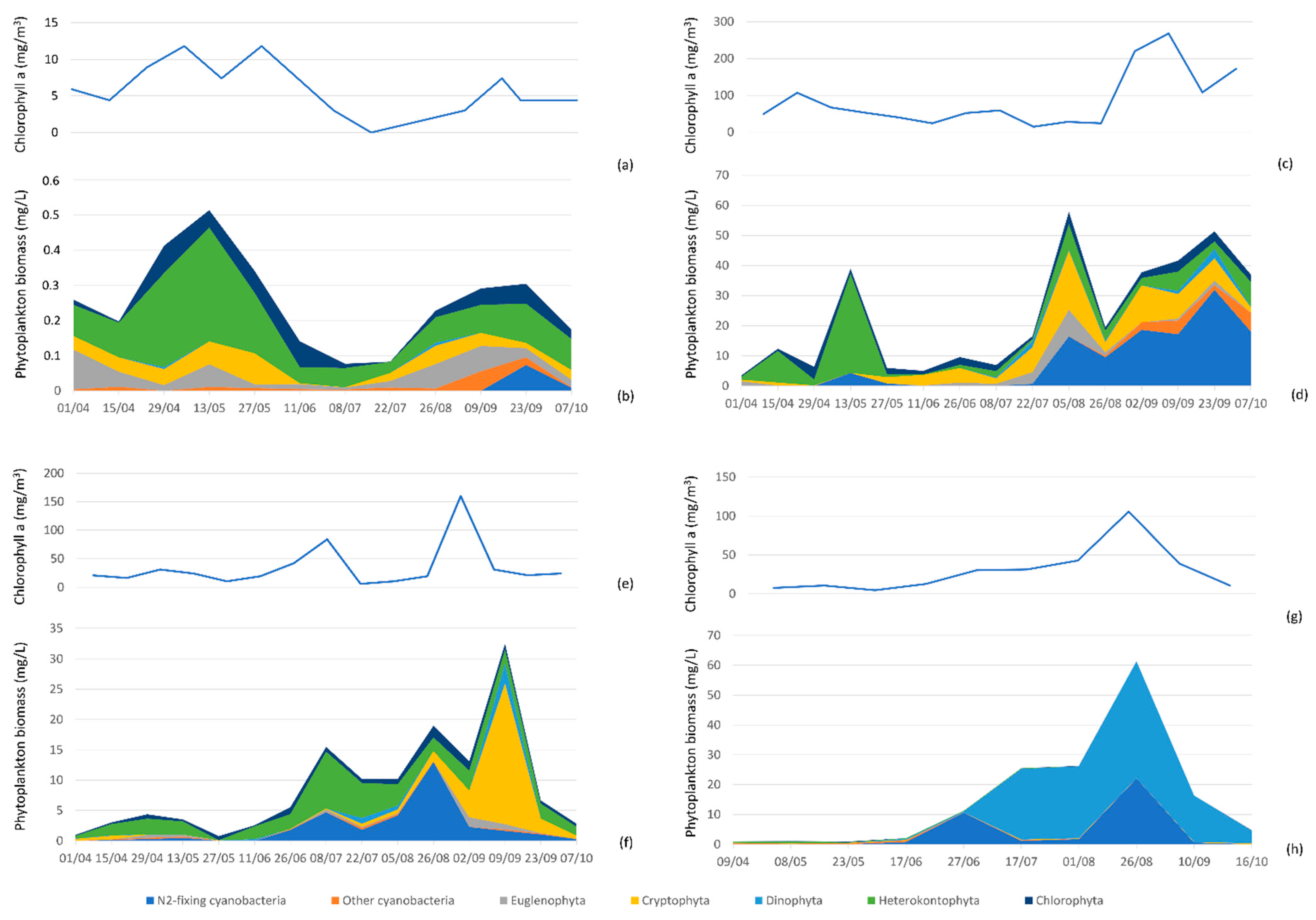 Water 14 03519 g002 Water 14 03519 g002