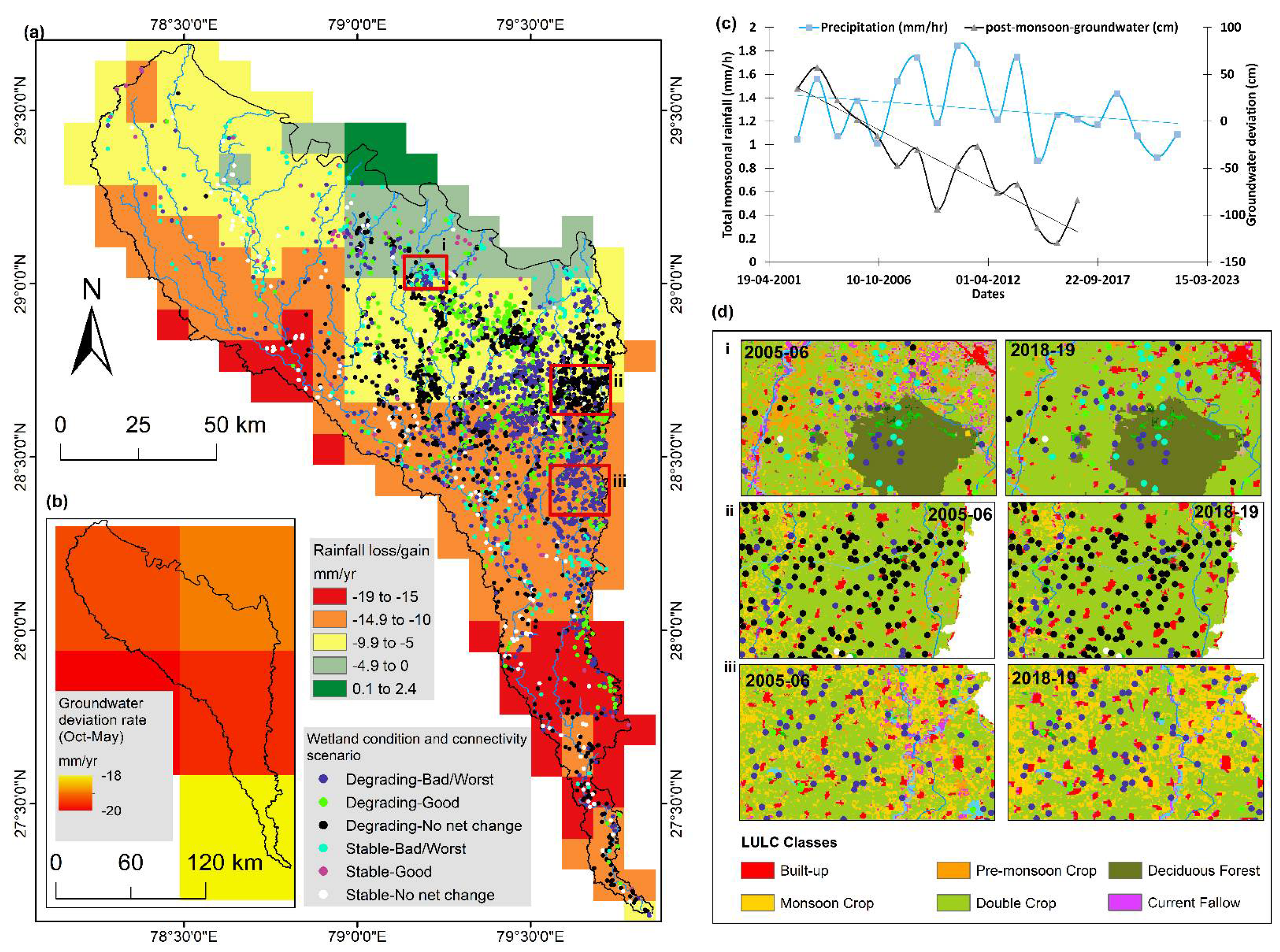 Water 14 03520 g007 Water 14 03520 g007