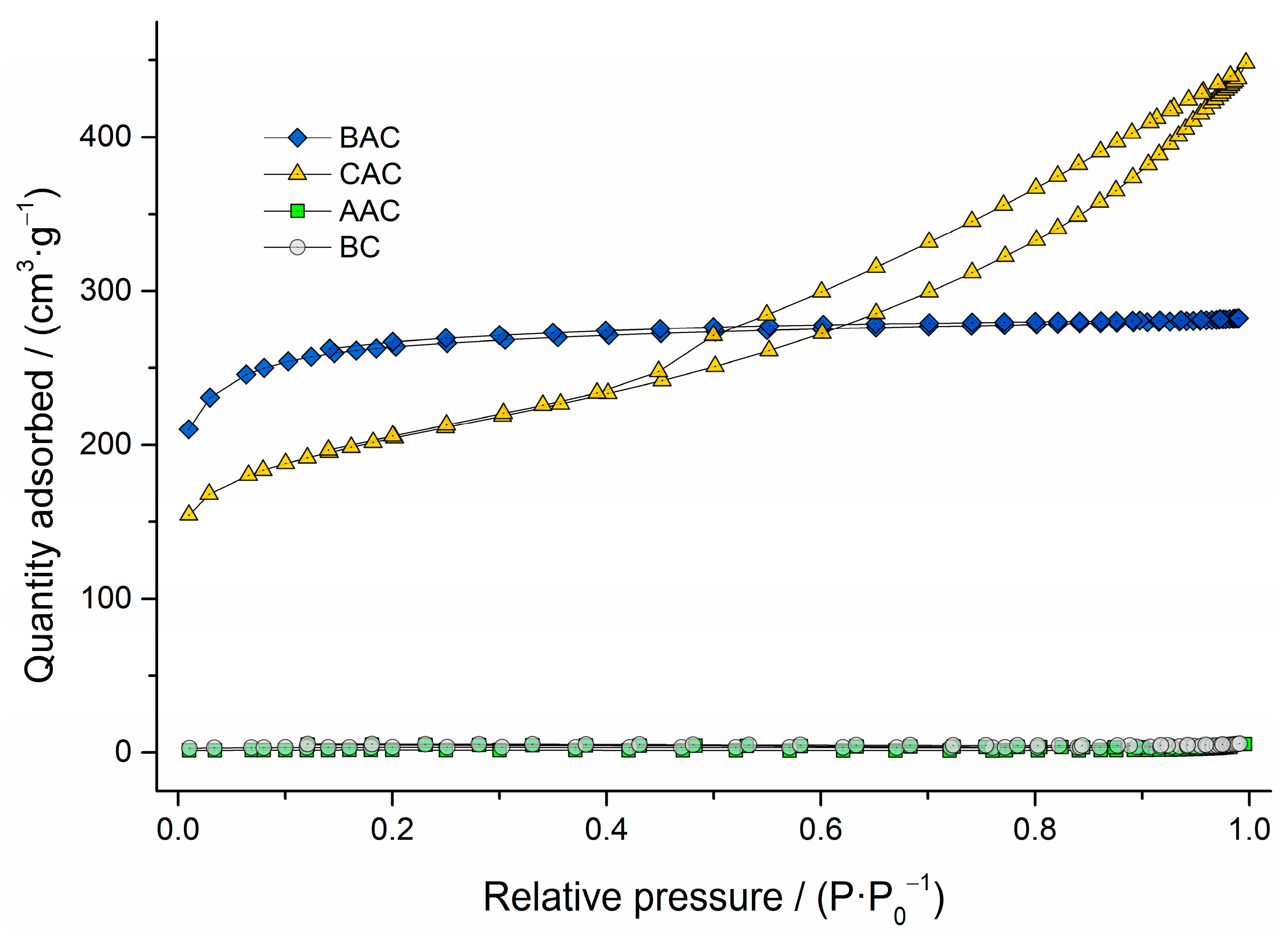 Water 14 03525 g001 Water 14 03525 g001