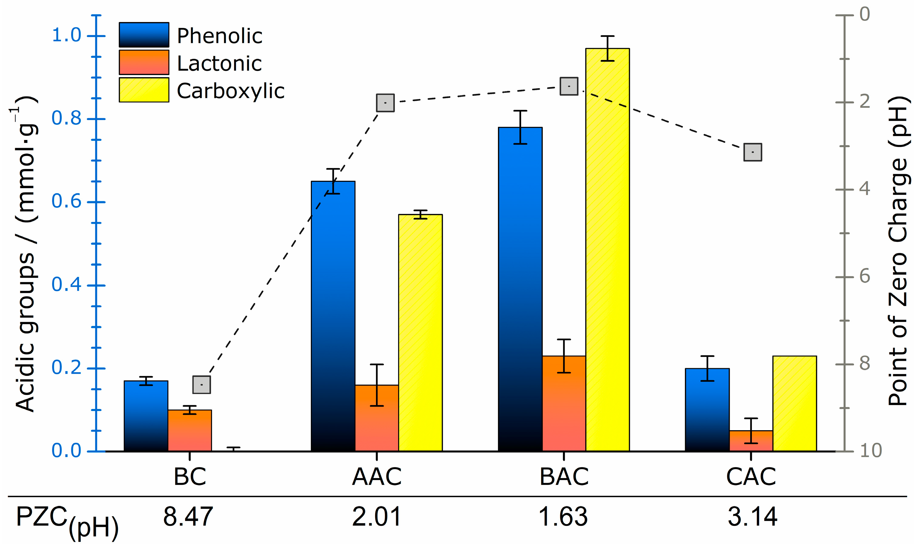 Water 14 03525 g002 Water 14 03525 g002