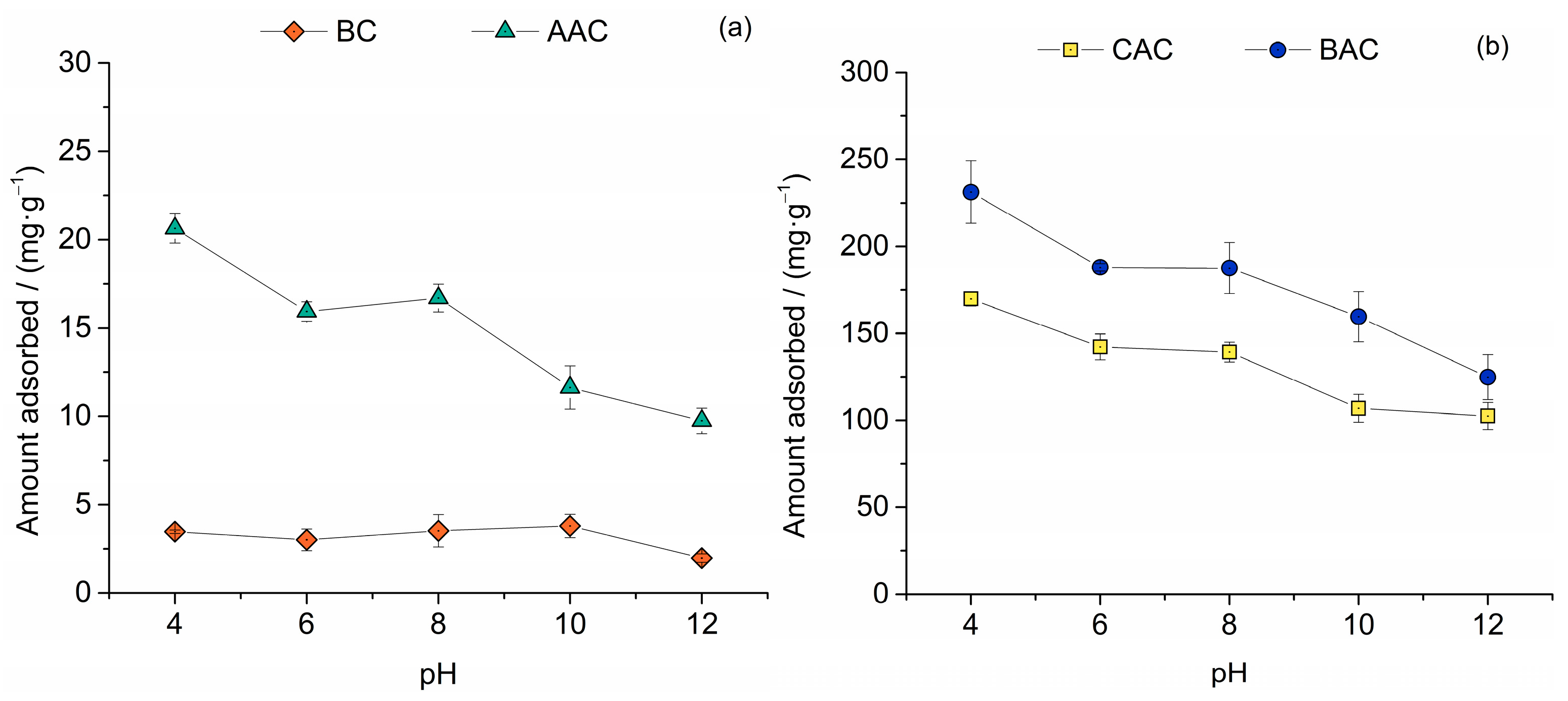 Water 14 03525 g004 Water 14 03525 g004