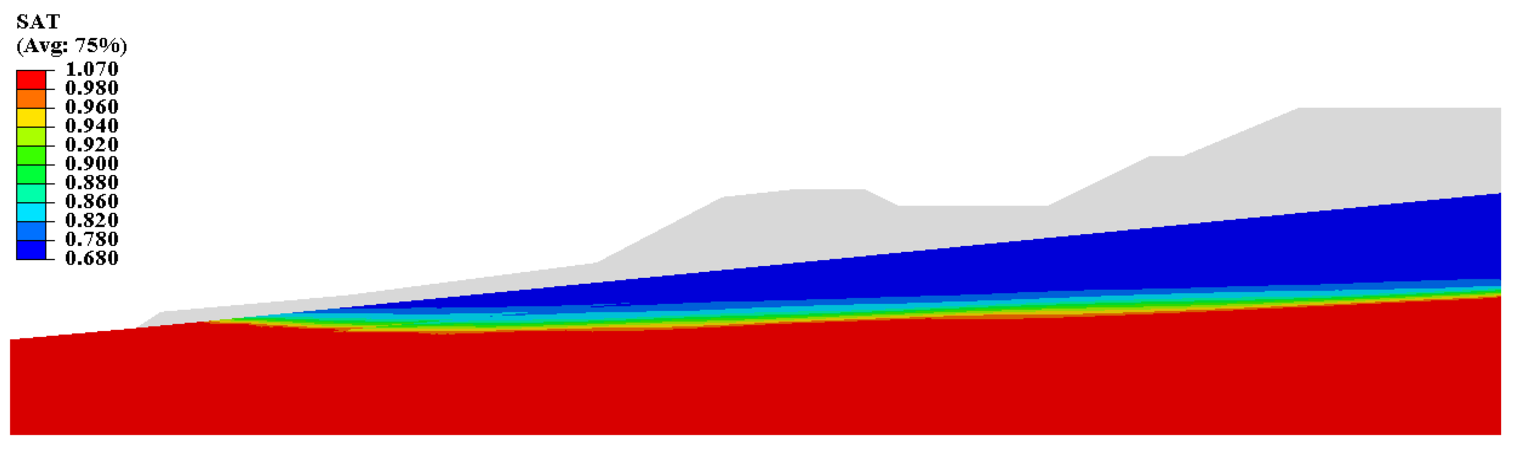 Water 14 03528 g005 550