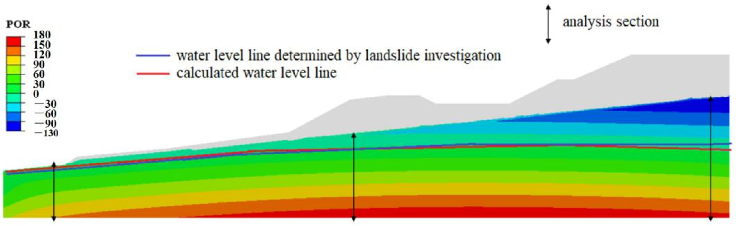 Water 14 03528 g006 550