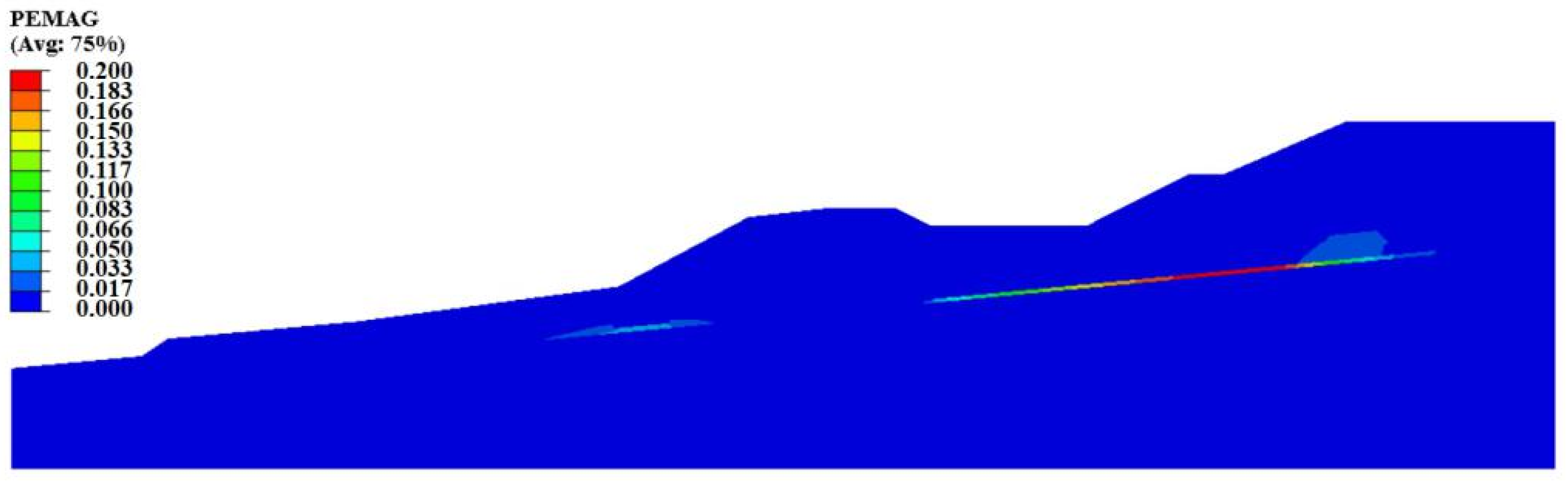 Water 14 03528 g007 550