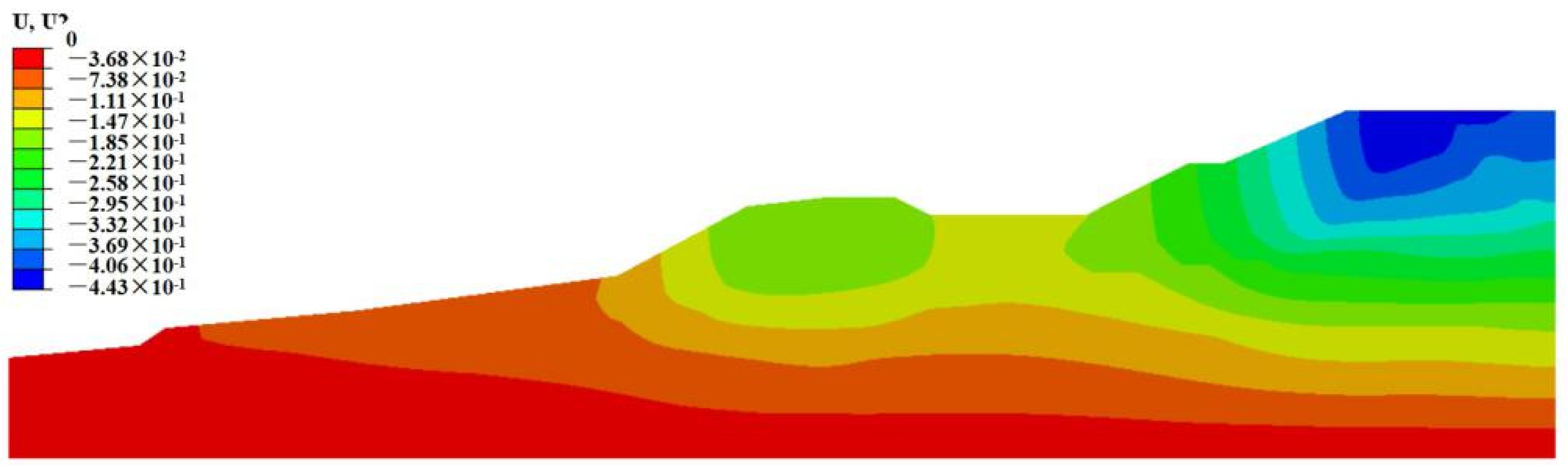 Water 14 03528 g008 550