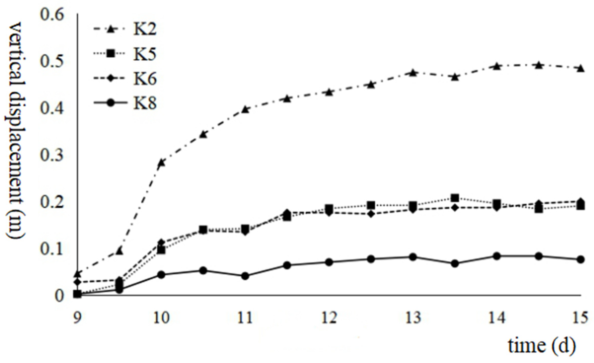 Water 14 03528 g010 550