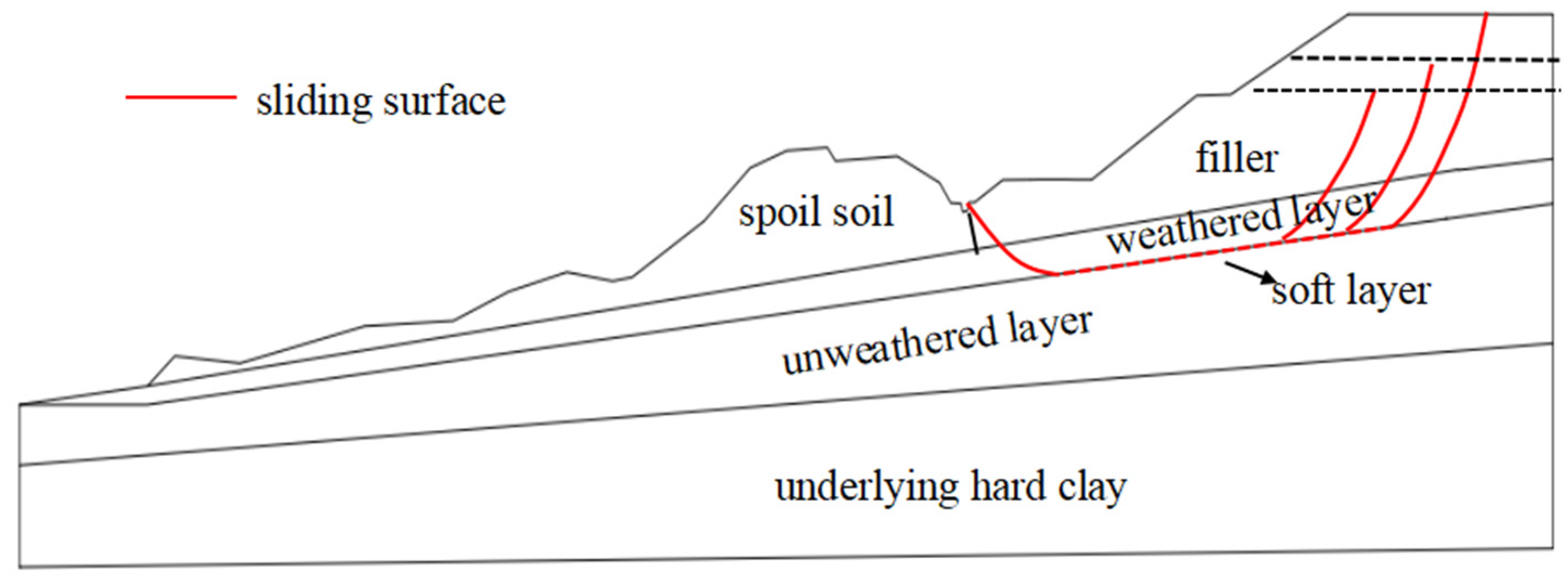 Water 14 03528 g013 550