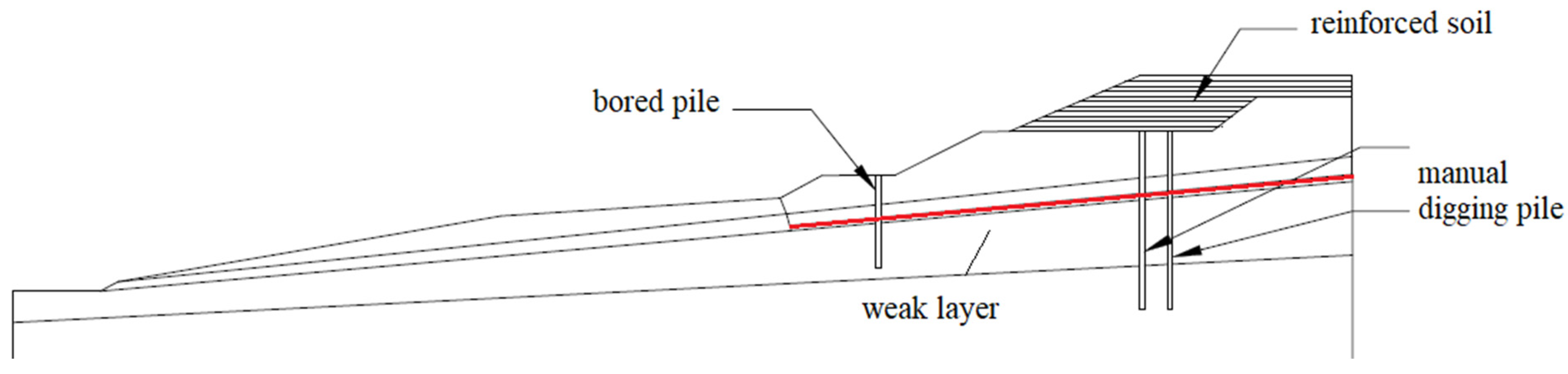 Water 14 03528 g014 550