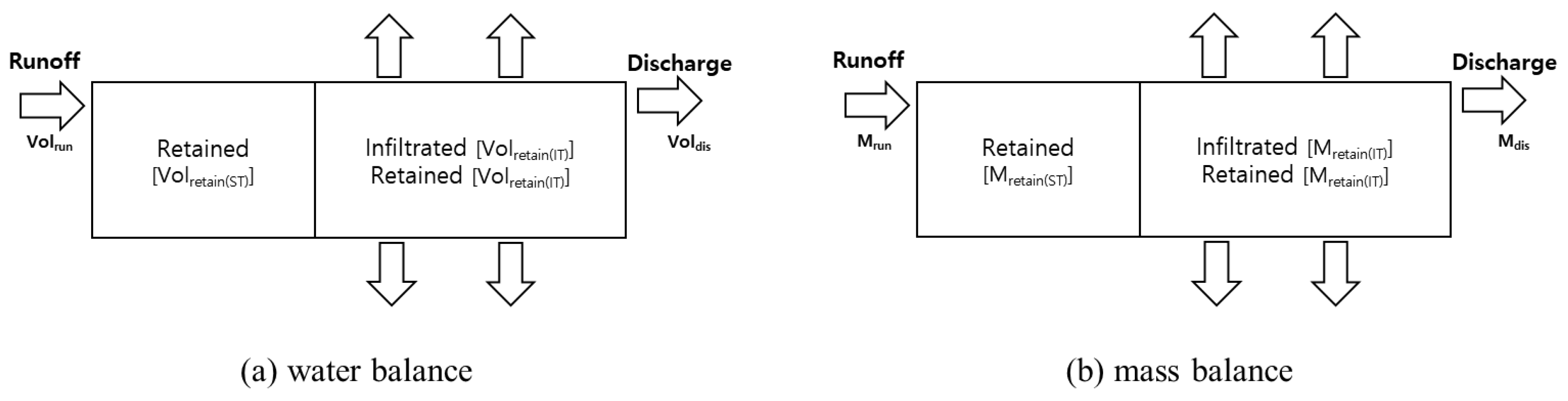 Water 14 03529 g002 Water 14 03529 g002