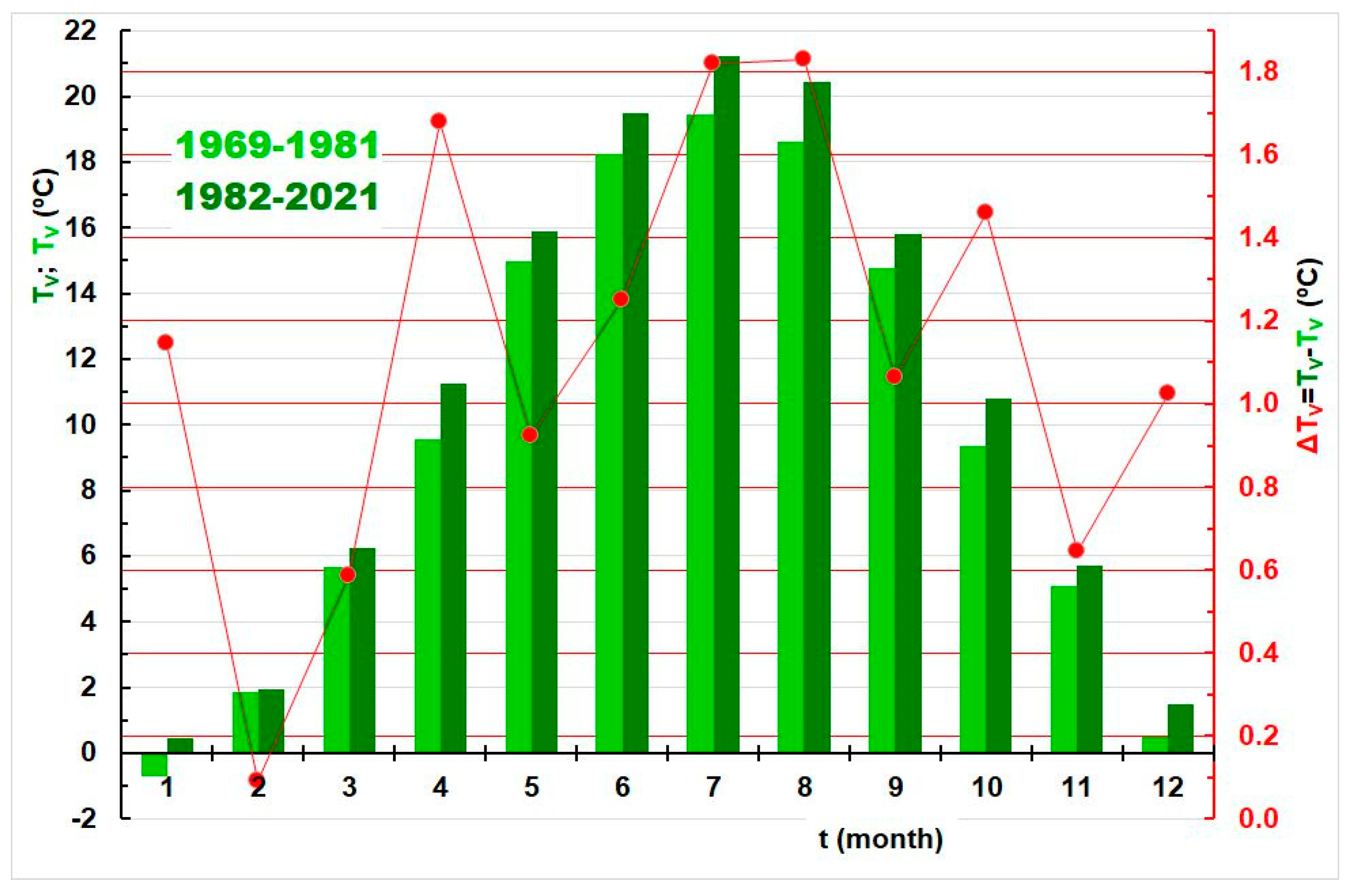 Water 14 03534 g008 Water 14 03534 g008