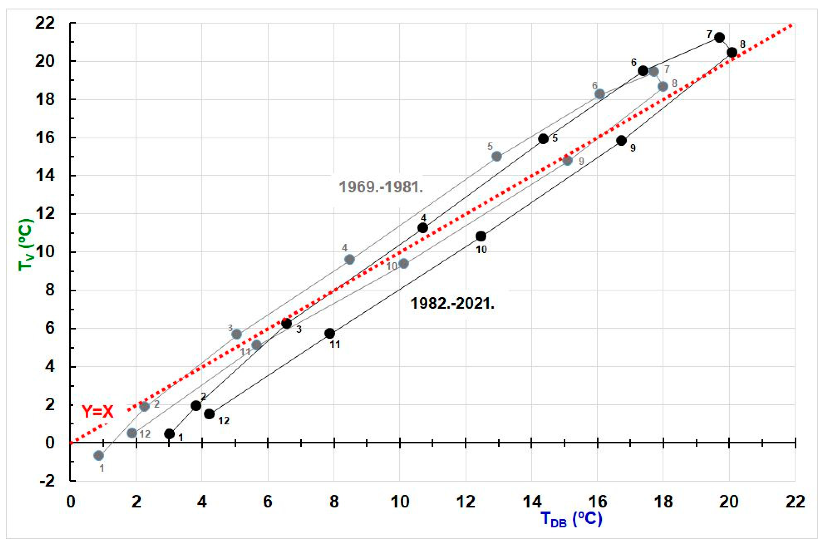 Water 14 03534 g010 Water 14 03534 g010