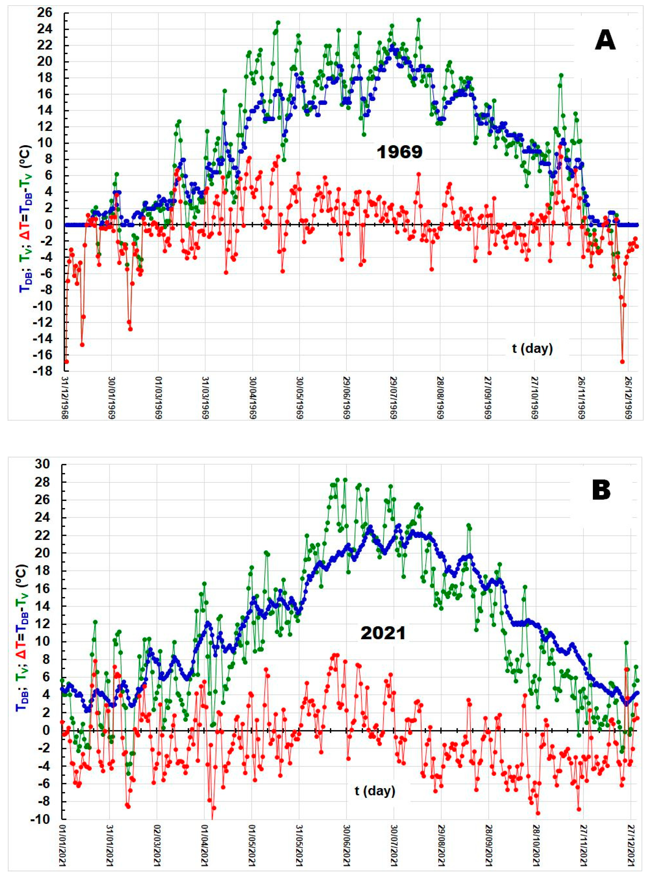 Water 14 03534 g011 Water 14 03534 g011